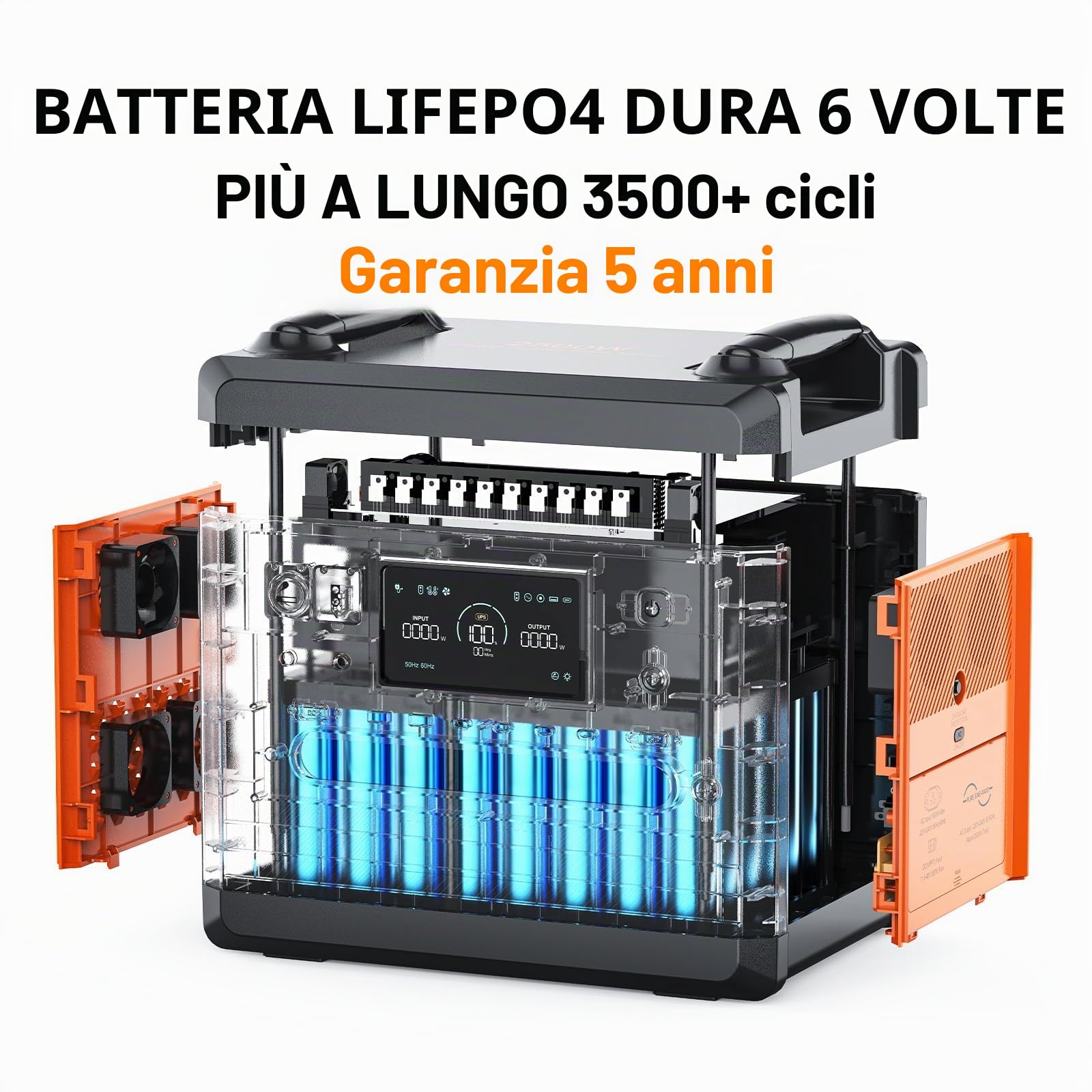 SolarPlay Q2402M Generatore Di Corrente Portatile 2304 Wh LiFePO4, 2500 W Uscita Continua, Ricarica Solare Rapida, Generatore Portatile per Campeggio, Emergenza e Backup Casa