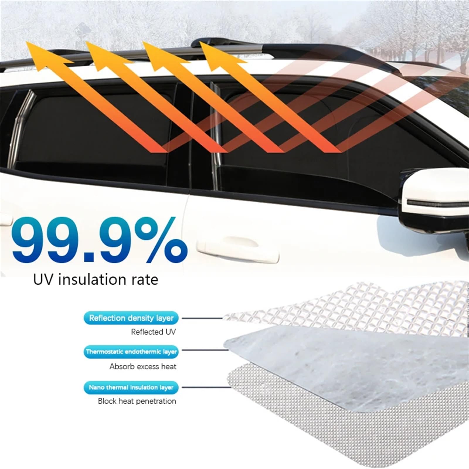 Parasol magnético Coche para Toyota para Rav4 para XA40 2013~2018 Visera De Ventana Parasoles Frontales Laterales Cubierta De Protección UV Cortinas A Prueba De Sol Parasol de Coche (Color : 4pcs)