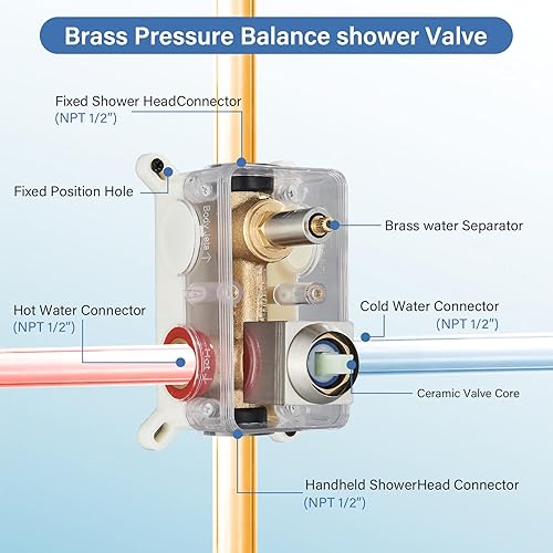 Miniatura 2 de Juego de grifo de ducha, sistema de ducha de lluvia de níquel cepillado con cabezal de ducha de lluvia de alta presión de 8 pulgadas y rociador de