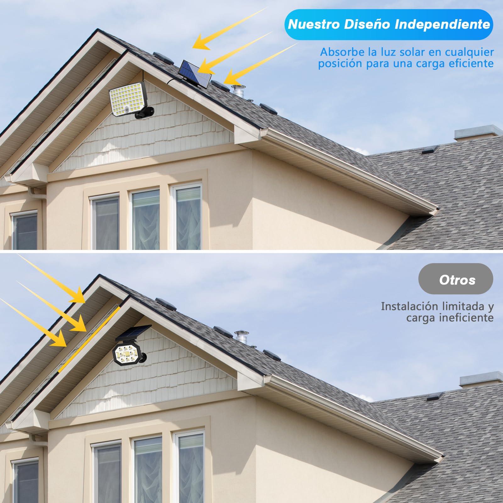 Luces Solares Exterior Jardin, Foco Solar 256 LED 2 Paquete Separar Lampara Solar con Mando a Distancia 3 Modes IP65 con Sensor de Movimiento para Garajes Caminos