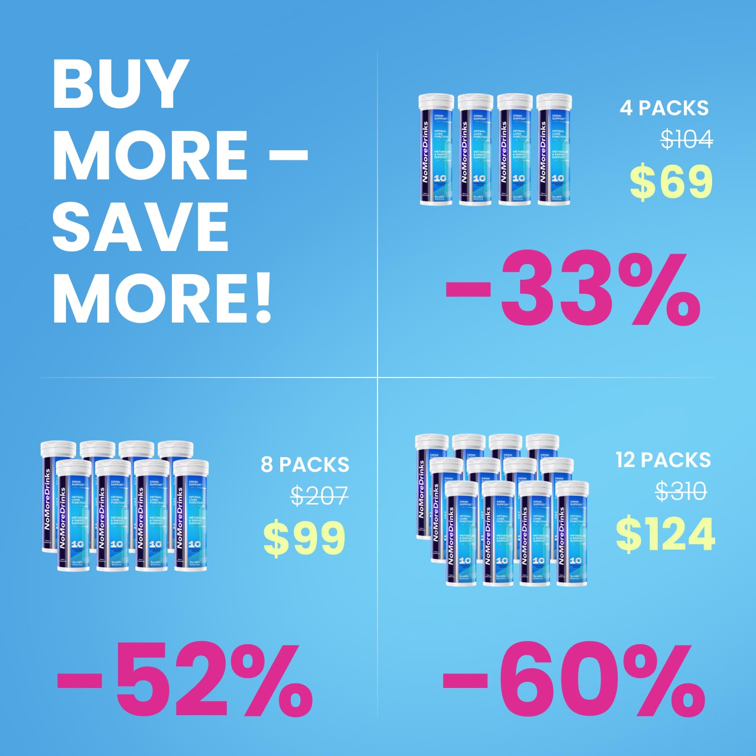 NoMoreDrinks Anti Alcohol Craving Supplement | Liver Detox & Combat Cravings | Energy Support Alcohol Replacement Drink | Organic Milk Thistle Supplement & Dandelion Root & 5HTP | (120) Energy — Amazon image 6