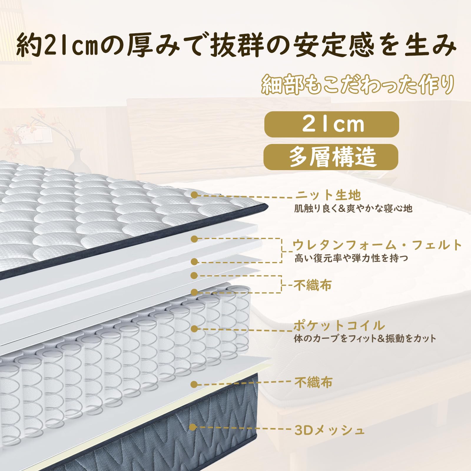 Amazon.co.jp: マットレス クイーン ポケットコイル ベットマットレス