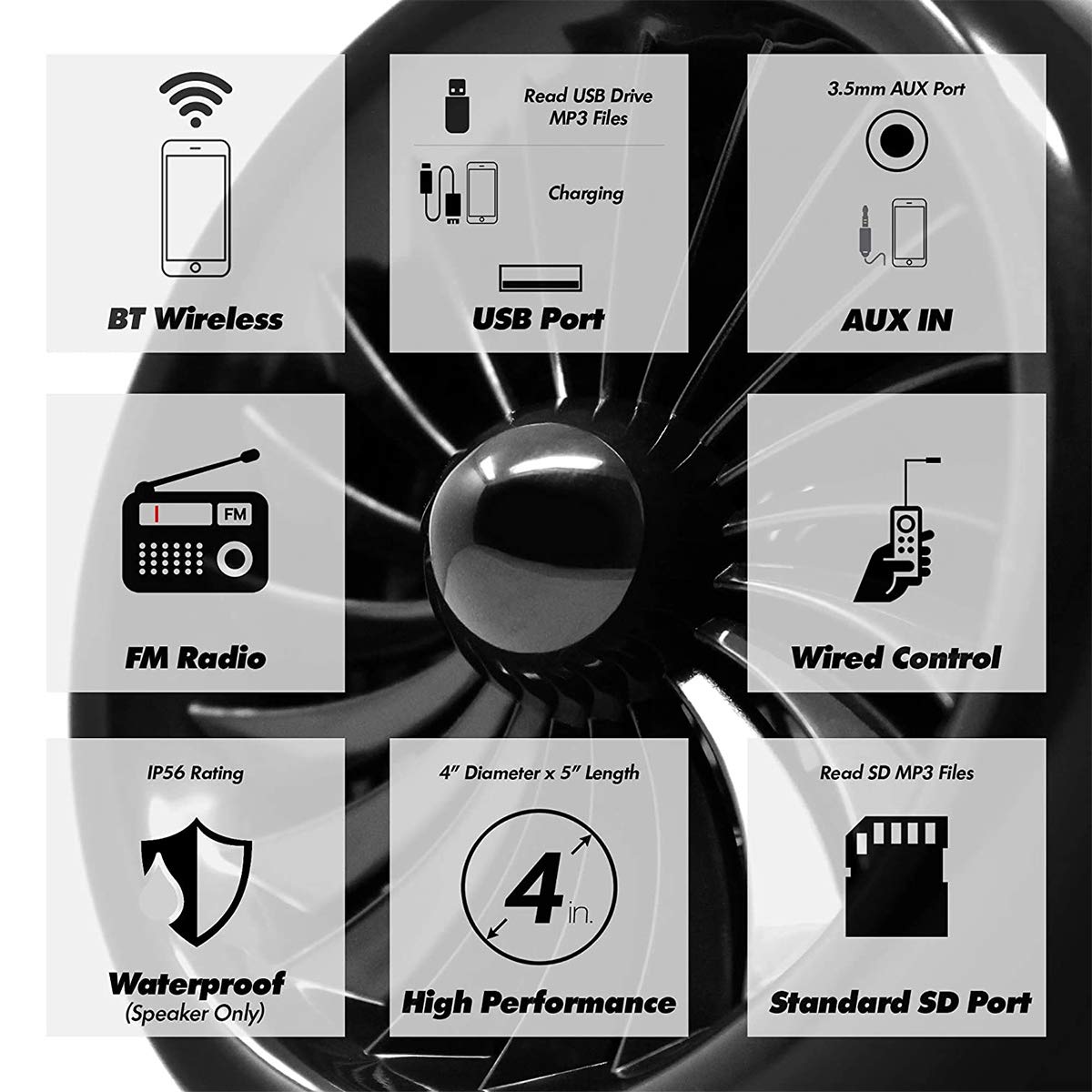 4-kanałowy wzmacniacz motocyklowy, 1000 W, 4 cale, pełny zakres, wodoodporny, Bluetooth, motocykl, głośniki stereo, system audio z AUX, USB, SD, FM, radio do kierownicy, 1–1,5 cala, Harley, Cruiser, ATV, UTV, czarny, wentylator