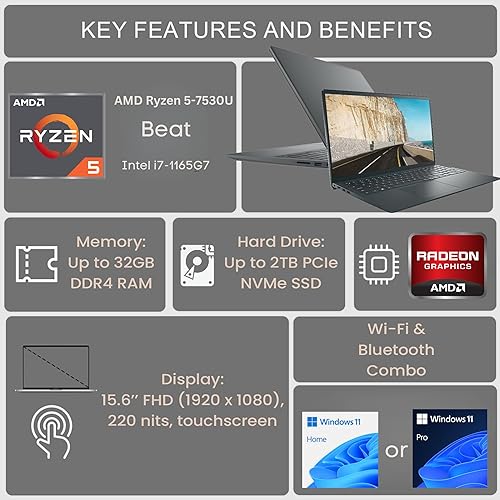 Miniatura 4 de Dell Laptop Inspiron 15 Business más reciente, pantalla táctil FHD de 15.6", AMD Ryzen 5-7530U (hasta 4.5 GHz), SSD PCIE de 1 TB, 16 GB de RAM,