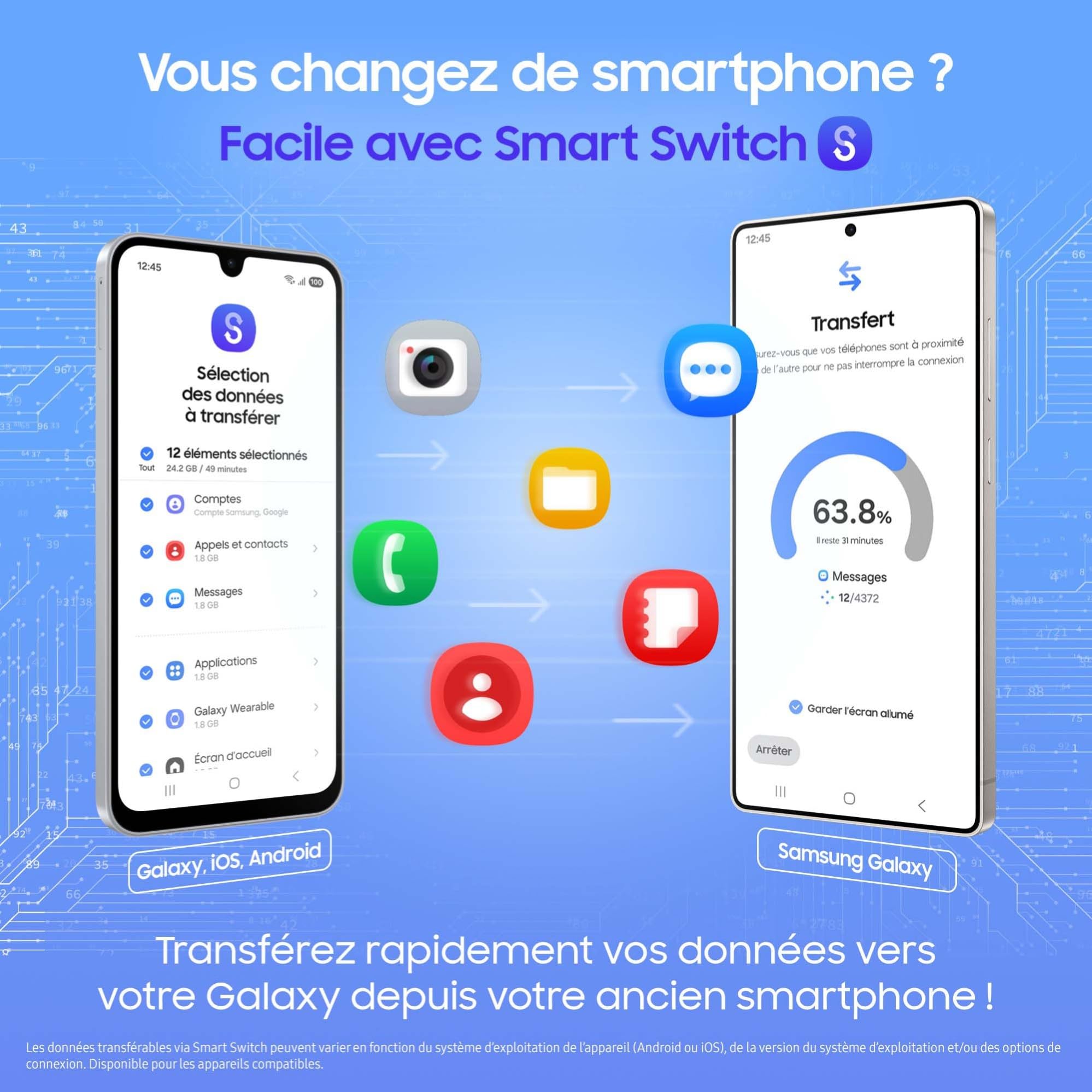 Samsung Galaxy A17 5G 128 Go, Smartphone Android déverrouillé, écran 6,7", Batterie 5000 mAh, Noir, Version FR
