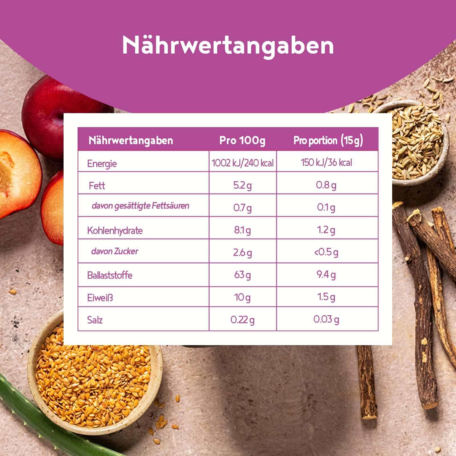 Darm-Elixier 2.0 | 450g Daily Gut Pulver | Darmkur mit Ballaststoffe & zur Unterstützung der Darmflora Aufbau | 750 Mrd KBE, Flohsamenschalen & Inulin zur Darmgesundheit | Ohne Aromen | Alpha Foods