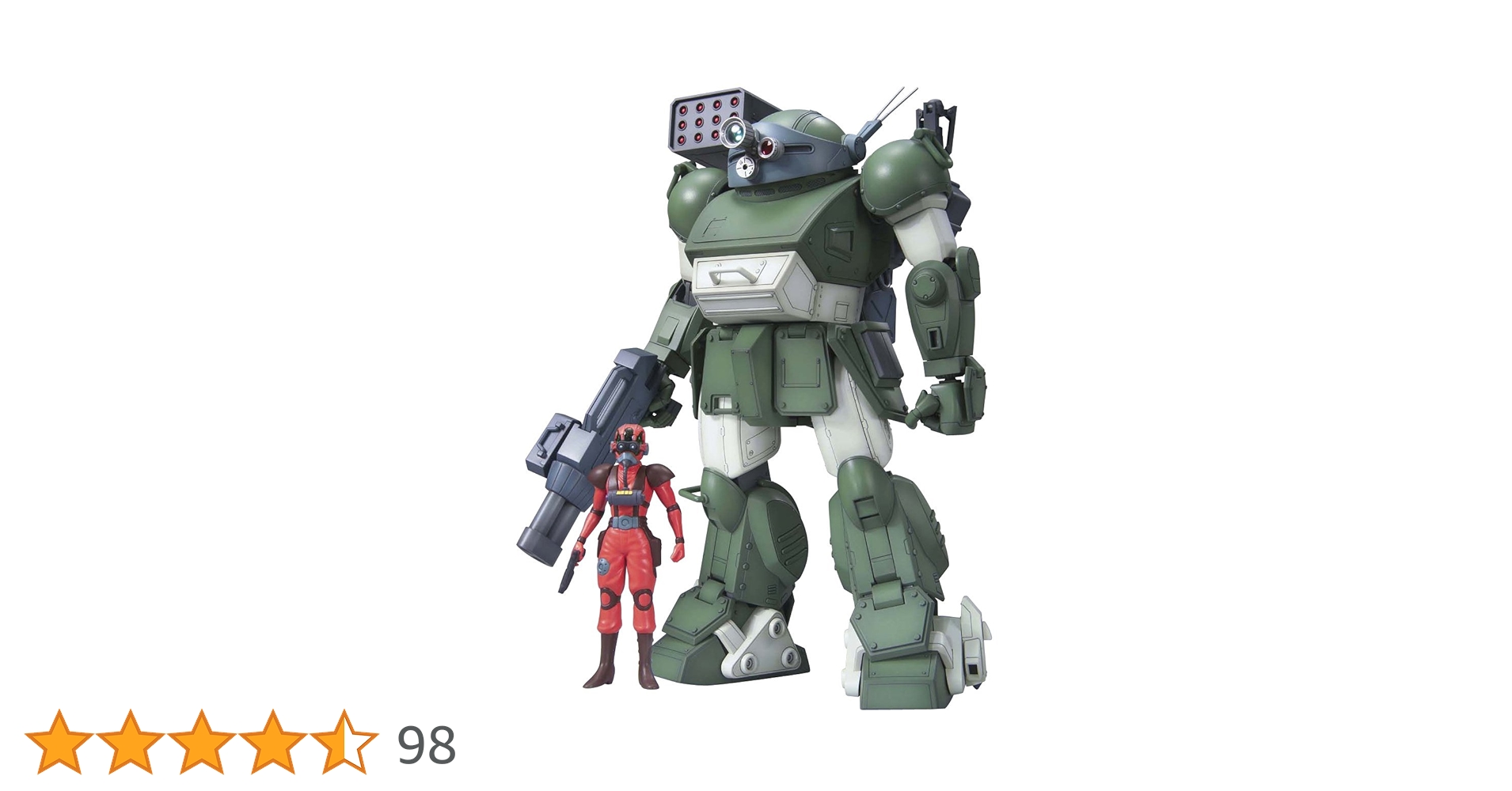 Amazon | 装甲騎兵ボトムズ 1/20 スコープドッグ(ペールゼン