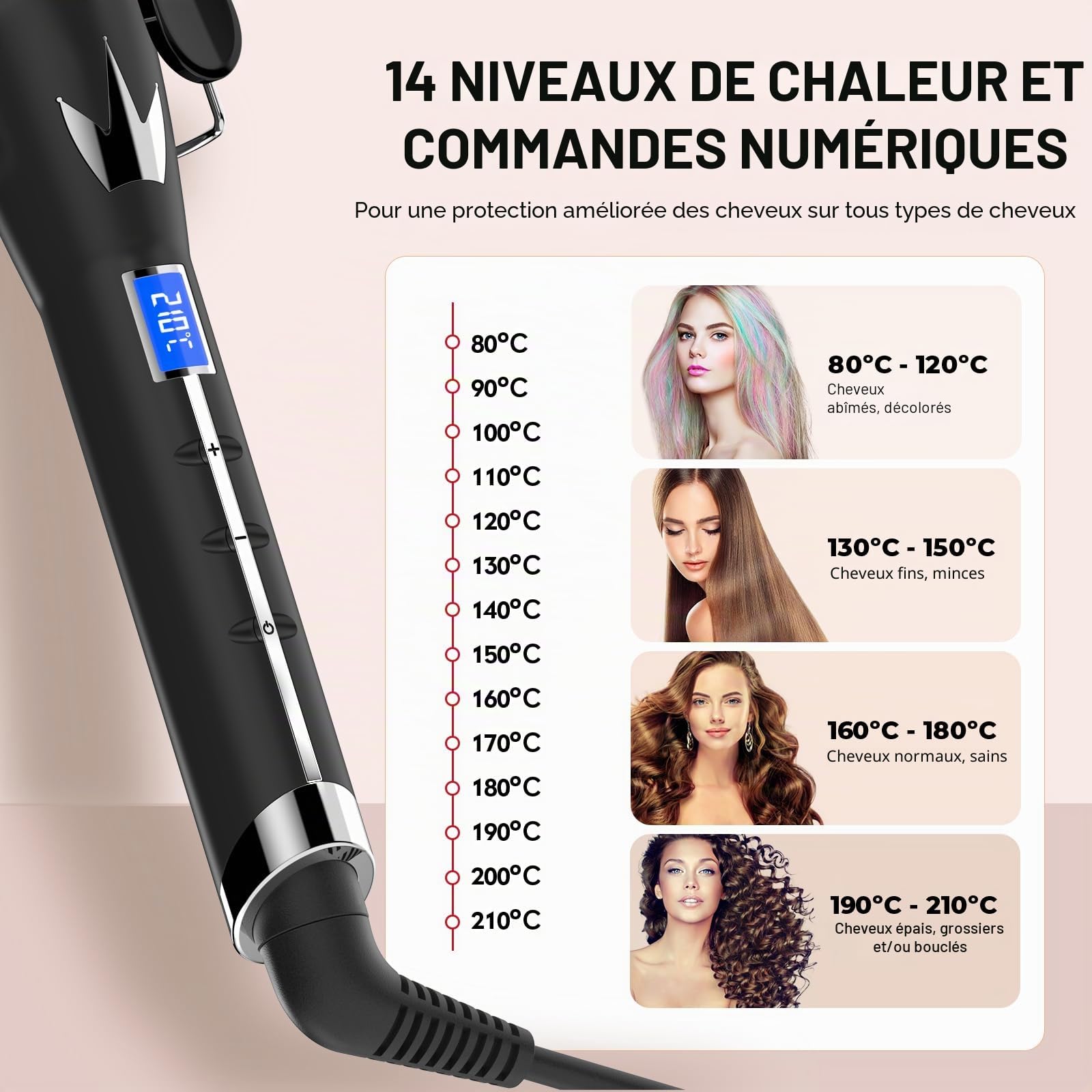 Fer a Boucler 3 Tetes Waver 32mm, AIMERVO GRANDES VAGUES Fer Onduler Wavy 14 Températures à Contrôle de 80⁰C à 210⁰C- Ecran LCD, Revêtement en Tourmaline-Céramique, Chauffage Rapide de 30 Secondes