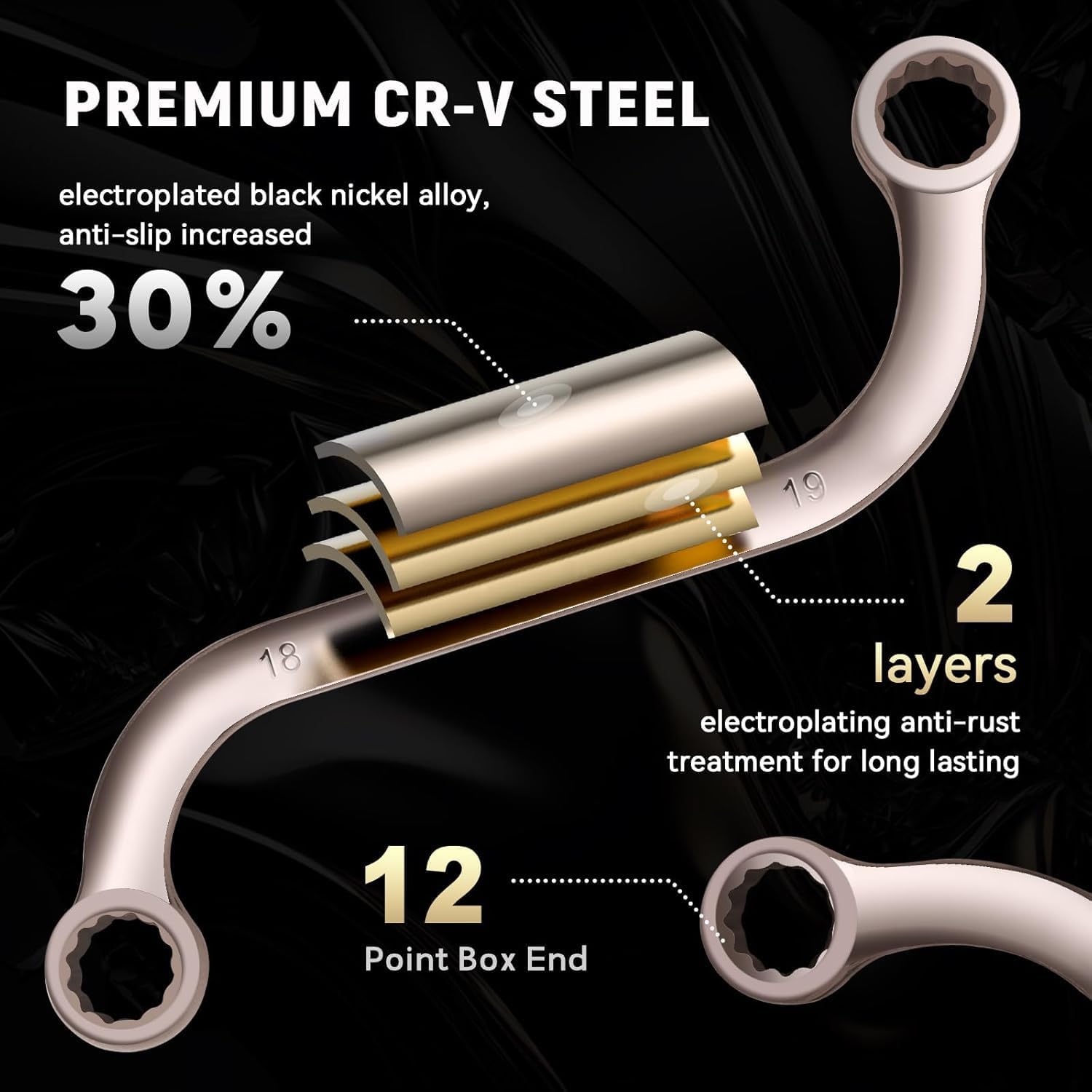 DISEN S-Style & Half Moon Box Wrench Box Wrench Set Metric, C-Style 8mm-22mm Wrenches, S-Style 10mm-19mm Wrenches, 12 Point, CR-V Steel,Nickel Plating with Organizer Bag