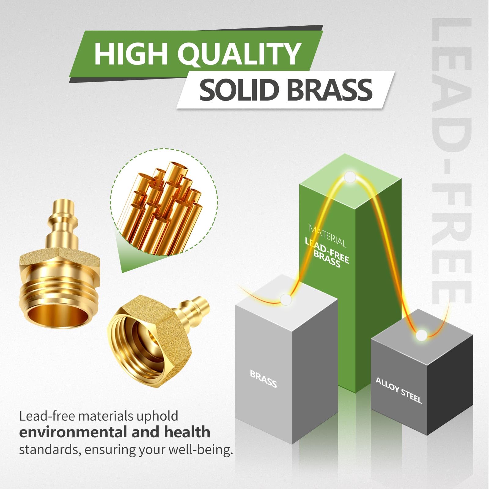 Winterize Sprinklers - Lead-Free Brass Fittings -5 Winterize Sprinklers - Lead-Free Brass Fittings -5