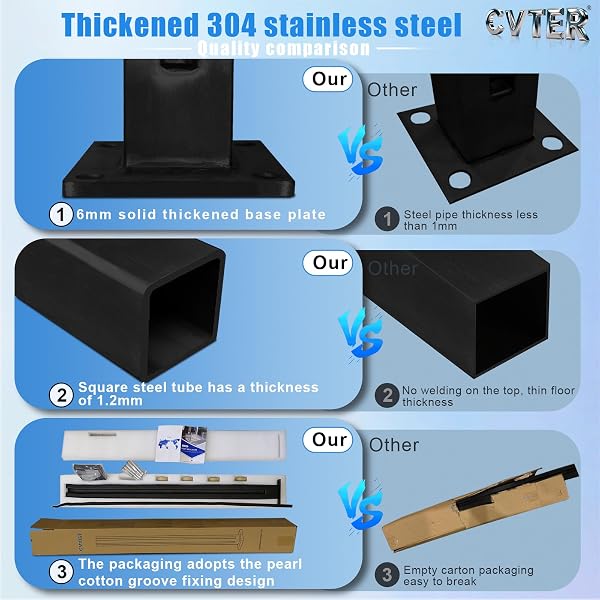 Cvter Poste Para Barandilla de Vidrio Negra: 95cm de Balaustrada de Cubierta de Vidrio Sin tapa con Ranuras para Cubiertas, Escalones, Balcón, Piscina, Jardín, Escaleras. Acero inoxidable - 4