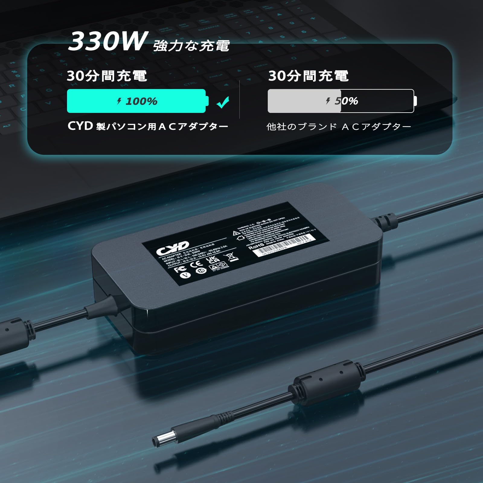 Amazon.co.jp: Zbook 用です 330W 19.5V 16.92A 充電器, HP用です aC