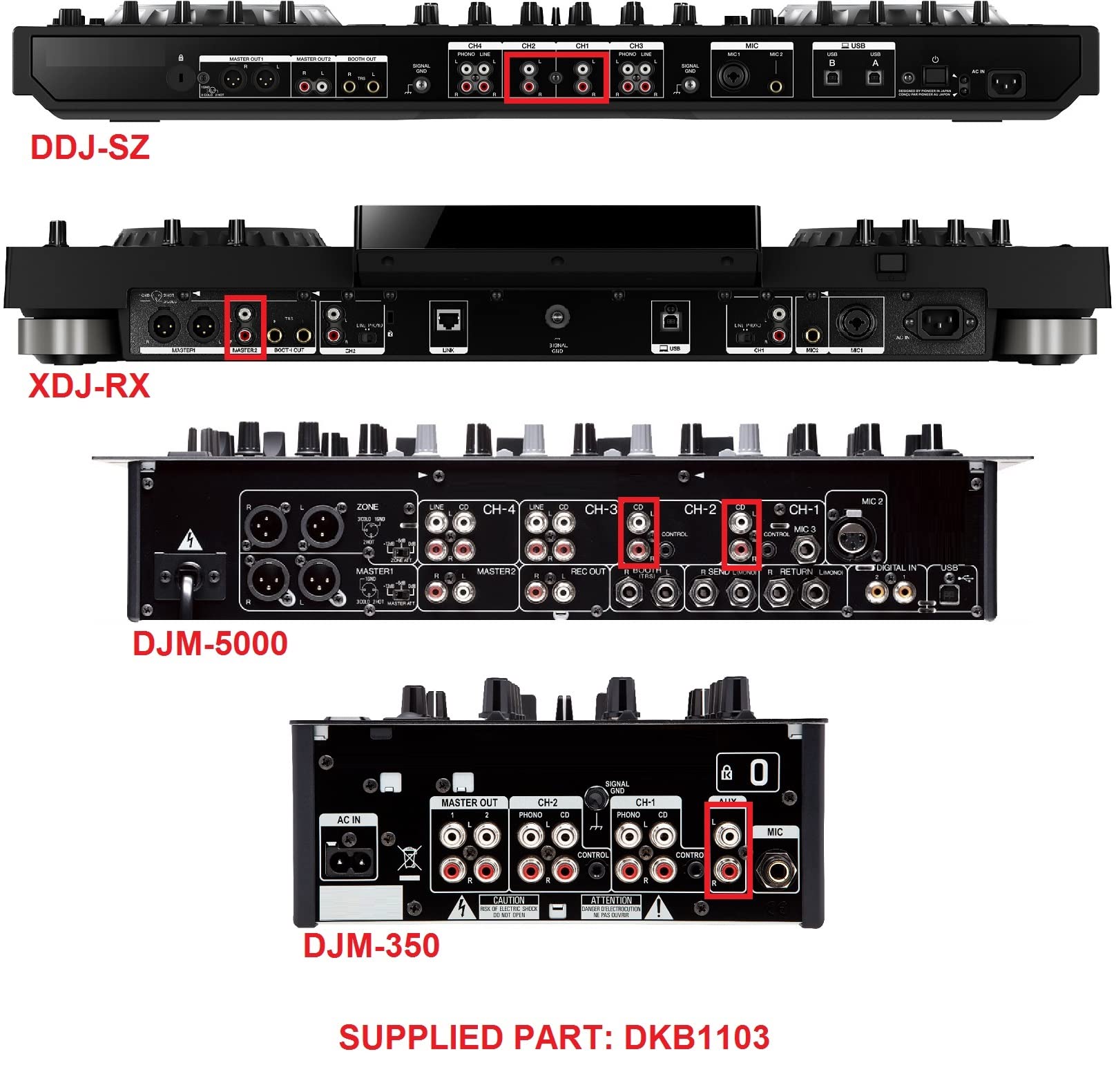 DJARUM　準備中☆ Amazon.com: Jack Mixer Multi Compatible With Pioneer DJ Controller