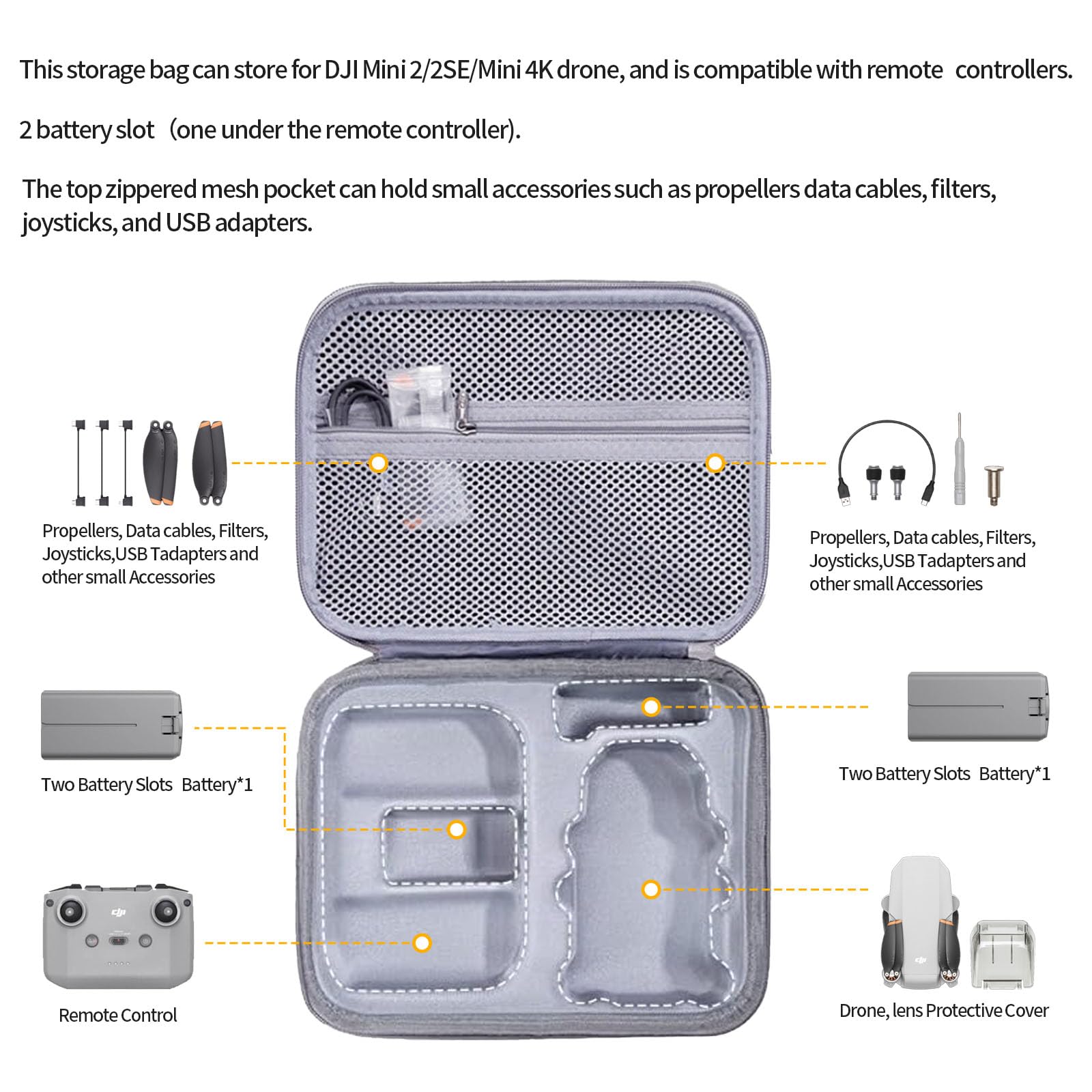Gdraco Poches, Mini Bolso para dji Mini 2/Mini 2 SE/Mini 4K, Bolsos portátiles para dji Mini 2