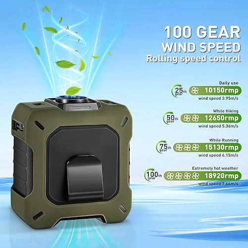 Miniatura 3 de GOSALISU Ventilador de cintura portátil de 10400 mAh recargable fuerte ventilador personal de 100 velocidades, pequeños ventiladores portátiles con