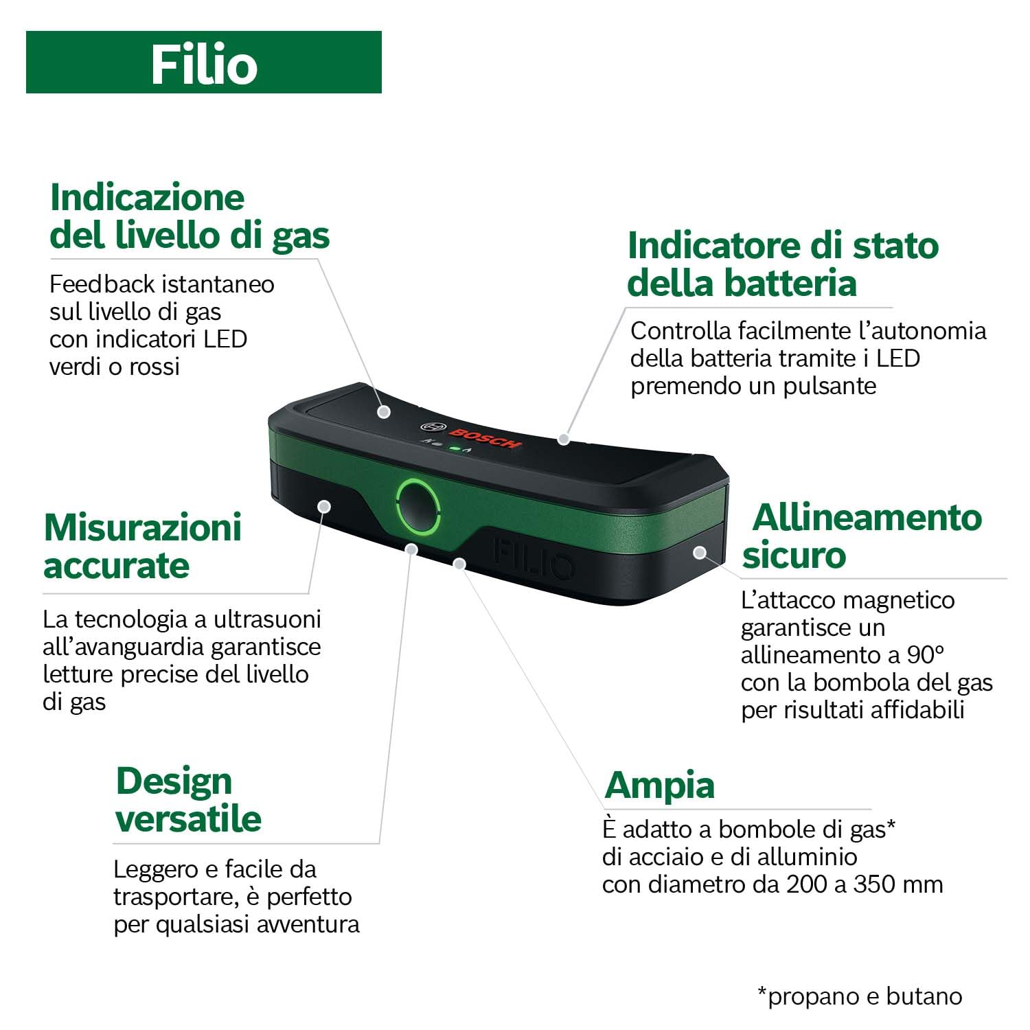 Bosch Indicatore del livello di gas Filio (tecnologia a ultrasuoni, compatibile con bombole di gas di acciaio e di alluminio da 200-350 mm, feedback tramite LED, attacco magnetico)