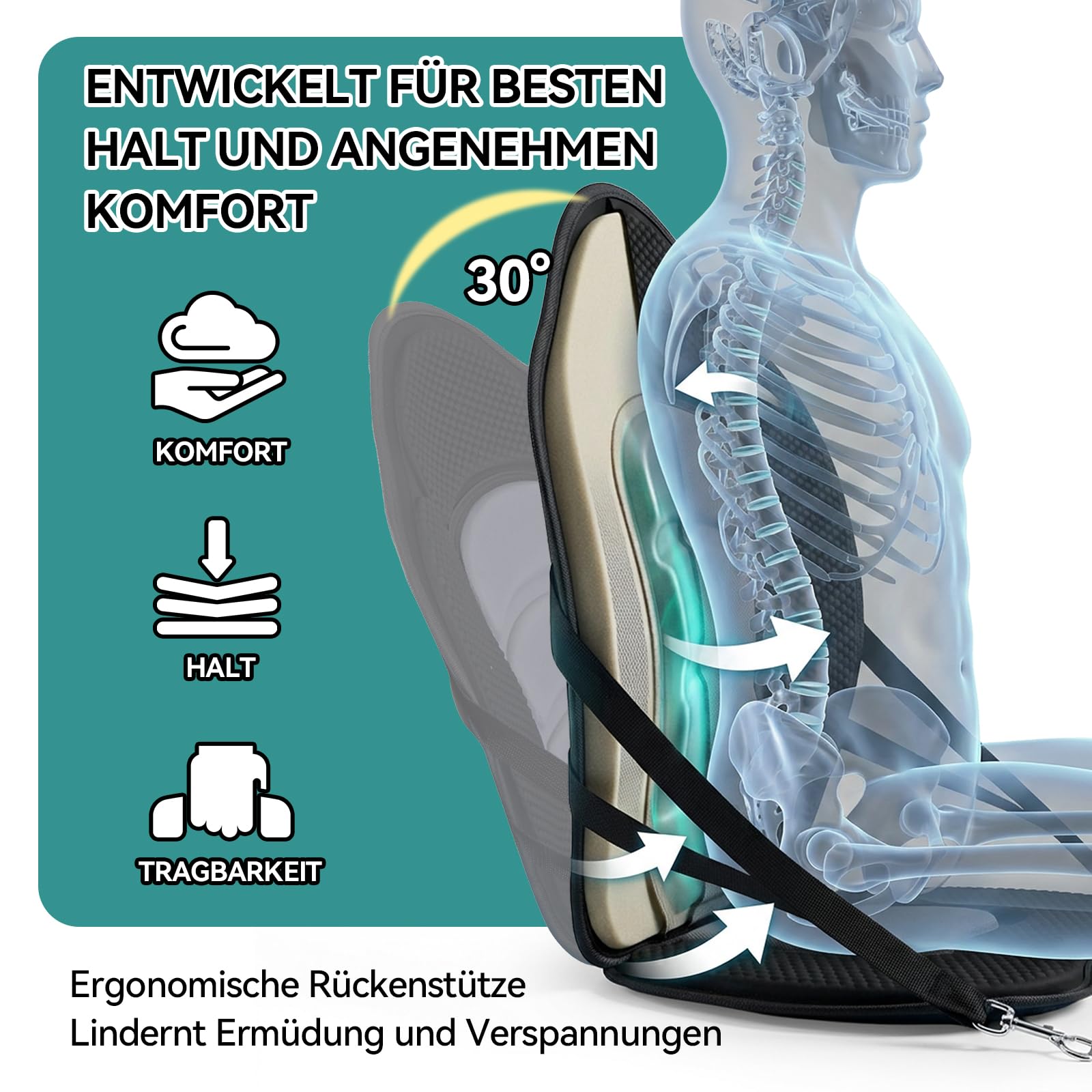 Kajak Sitz, Universal Abnehmbar Einstellbar Kajaksitz SUP Board Zubehör Stand Up Paddle Board Surfboard Gepolsterte Rückenlehne 51x45cm Kompatibel mit Kajak, Ruderbooten