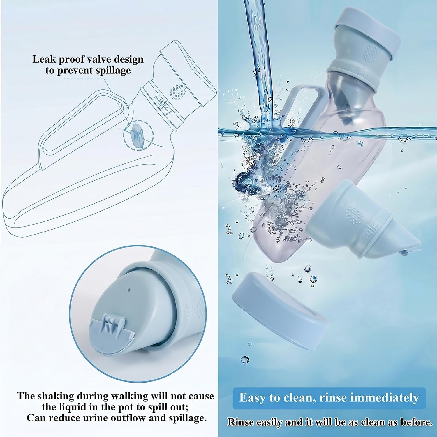 Male Urinal 40oz, Leakproof Pee Bottle for Overnight Bedside Use