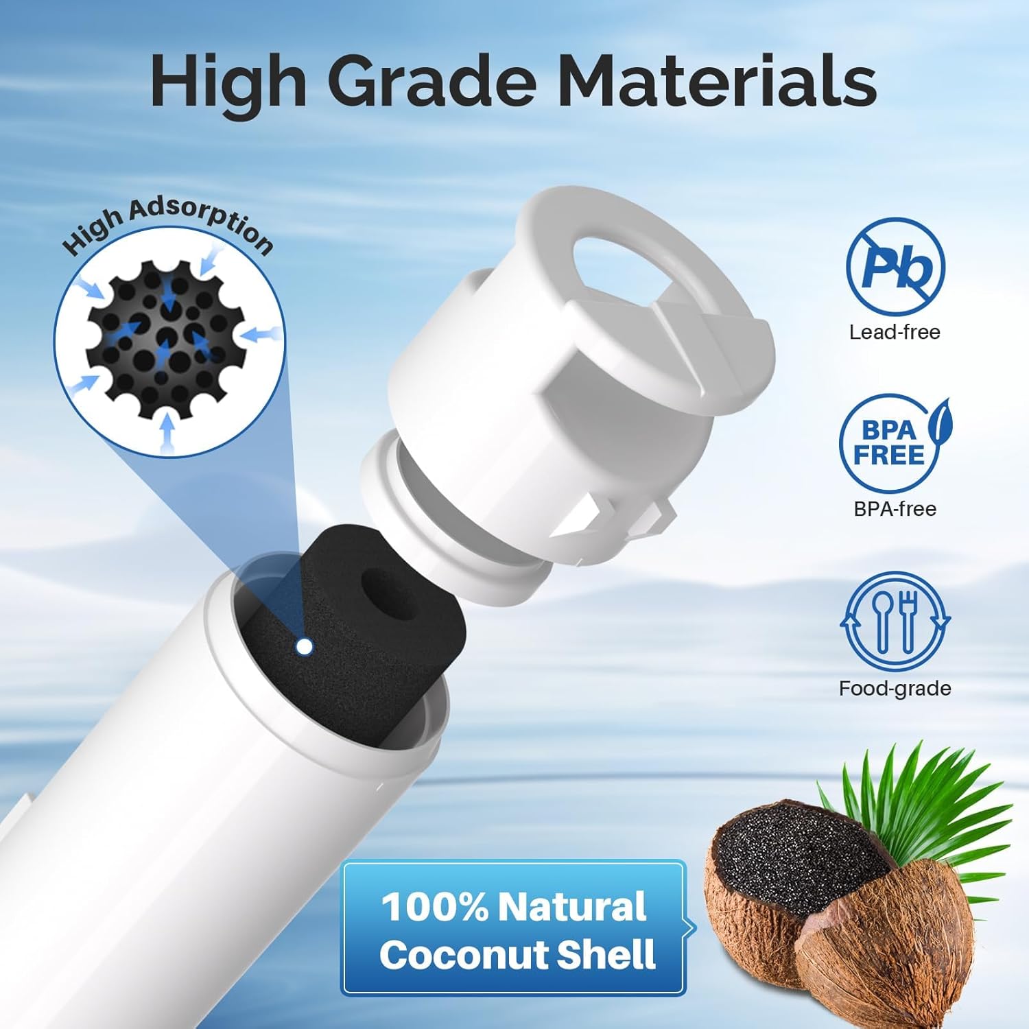 ICEPURE W10295370A Refrigerator Water Filter Compatible with EDR1RXD1, EDR1RXD1B, WHR1RXD1, KAD1RXD1, 46-9081, 46-9930, P5WB2L, P8RFWB2L and W10311524 Air Filter 3 Combo