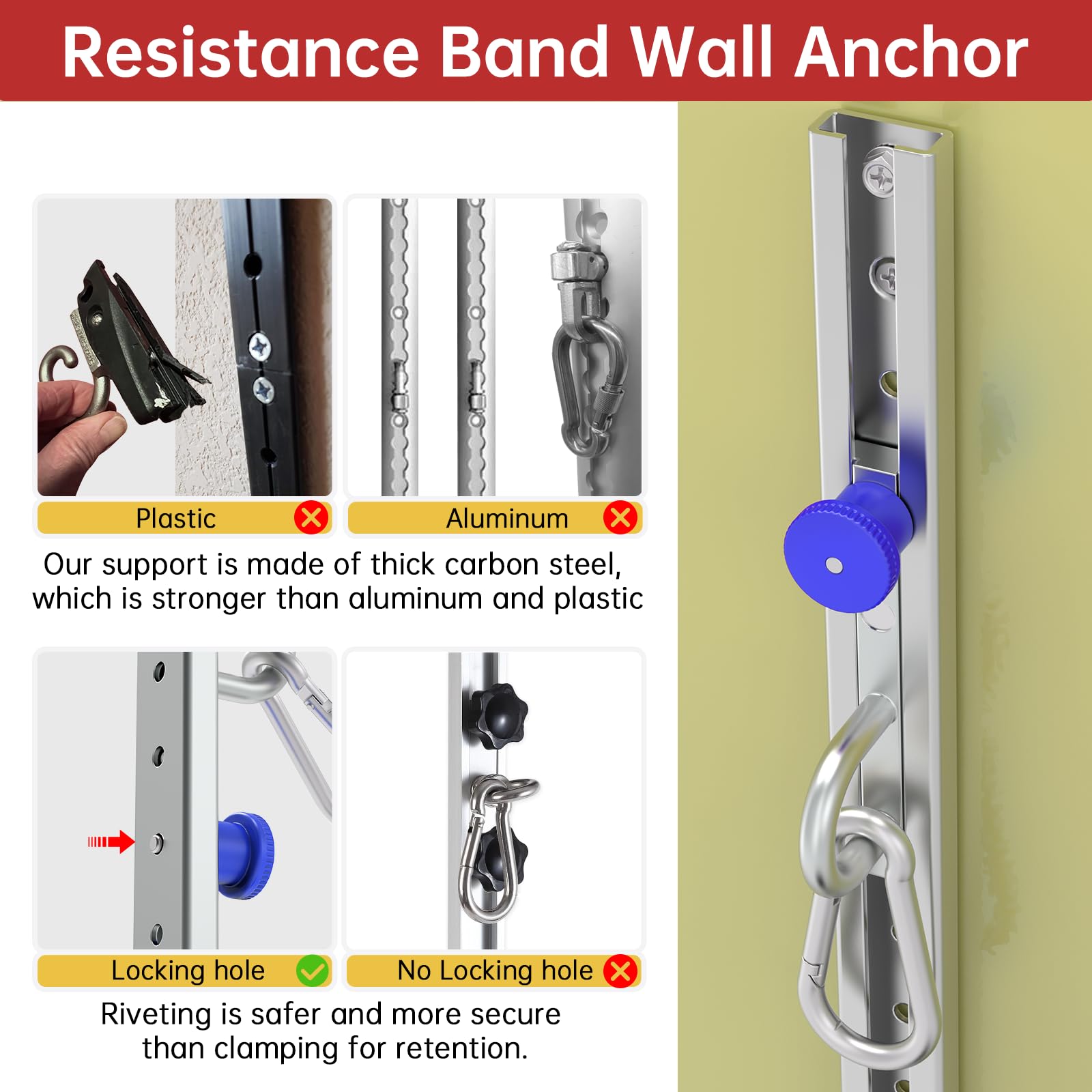 Bandas de resistencia, anclaje de pared, equipo de ejercicio, base de plataforma (longitud 40 pulgadas), ancla ajustable para montar en la pared, sistema de fitness multiusos para entrenamiento