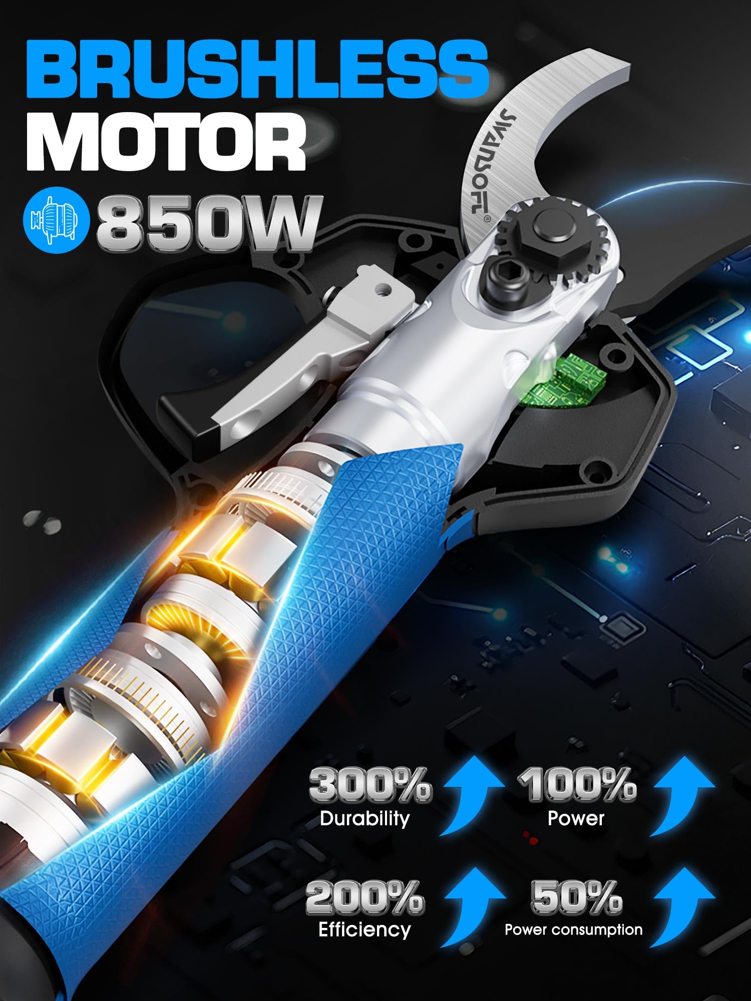 SWANSOFT PRU28 SE Sekator Elektryczny, 28mm Akumulatorowe Nożyce do Gałęzi, 16,8V 2Ah+2Ah 850W Nożyce Ogrodowe do Precyzyjnego Cięcia Róż i Winorośli