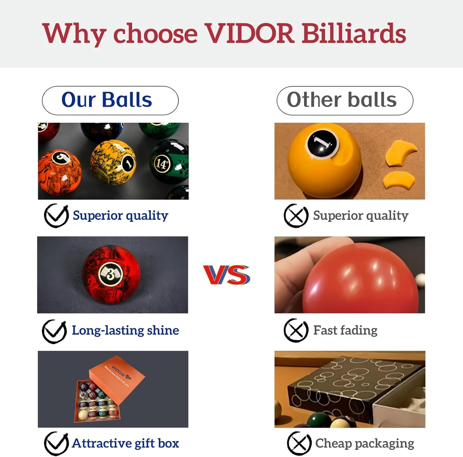 VIDOR Pool Ball,Billiard Balls 2-1/4" Regulation Size Billiard Balls Set with 6 oz Weight Full 16 Resin Pool Balls