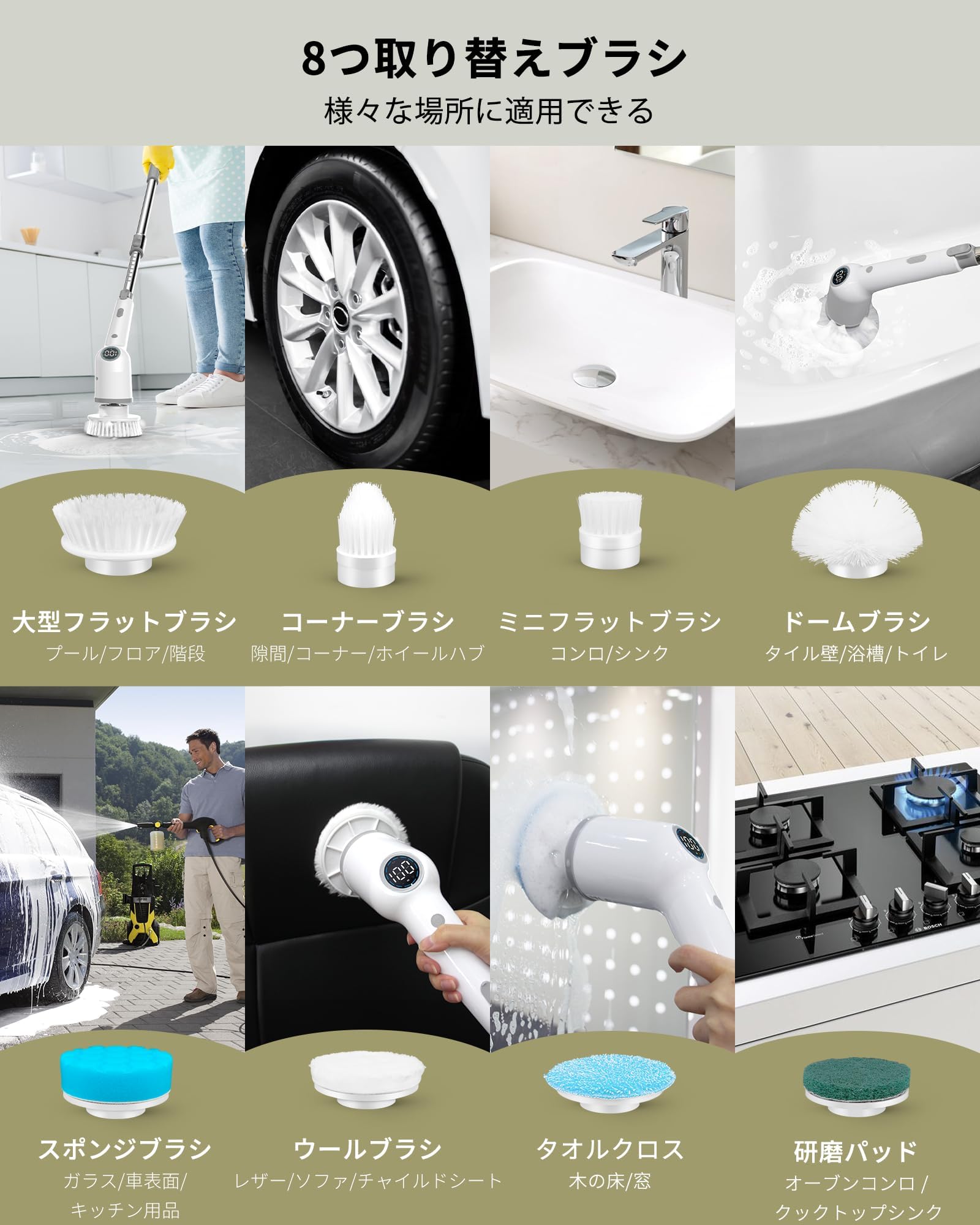 清掃用品ポリッシャー、周り用品(話し中)