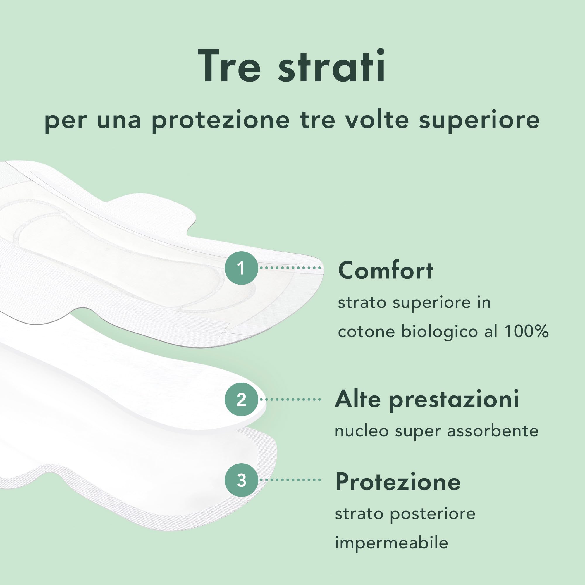 Rael Assorbenti Cotone Bio con Ali - Ultrasottile, Assorbenza Normale, Ipoallergenico, Inodore, Vegano, Cruelty Free (Regolare, 56 Pezzi)