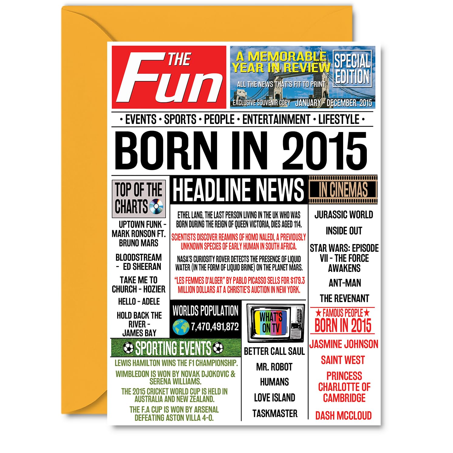 11th Birthday Card for Girls and Boys, Born In 2015 Newspaper