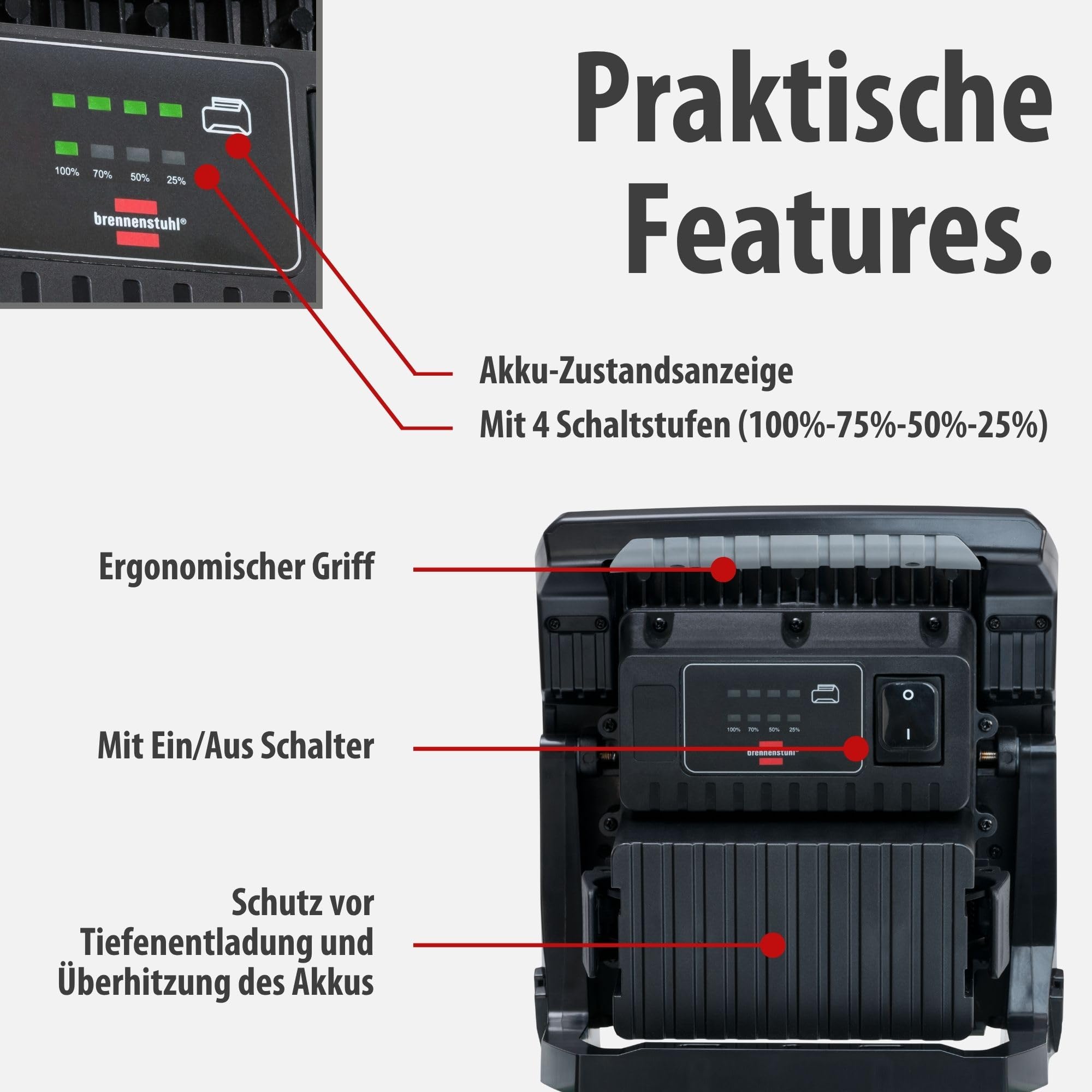 Brennenstuhl Professional Multi Battery Projecteur de chantier LED 4000 MA portable rechargeable/Projecteur LED (40W, 4500lm, IK08, IP65, compatible avec batterie 18V Powertool de 10 fabricants)
