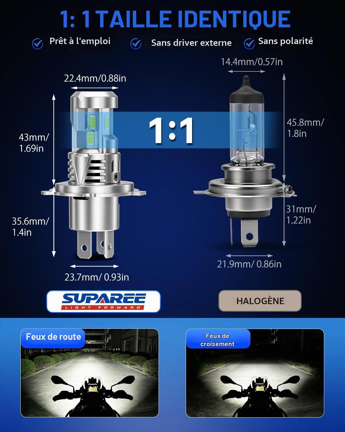 SUPAREE Lampe Moto LED H4 Ampoule Phare Moto LED H4 Ampoule led moto DC10-60V Éclairage à 3 Faces Feux de Route/Croisement 30000LM 6500K 80W avec Ventilateur 1:1 Plug n Play Sans Erreur 1Pc