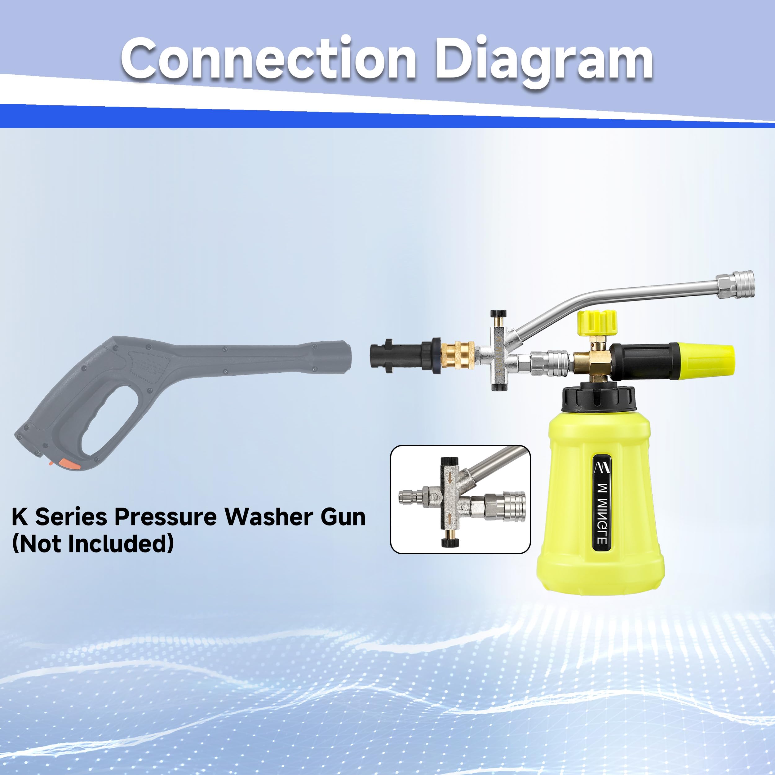 M MINGLE Lancia schiuma a doppio connettore, compatibile con Karcher K2-K7 | Jet Wash Foam Cannon Ricambio e Adattatore, 5 Ugelli Idropulitrice, 0,6 cm Quick Connect