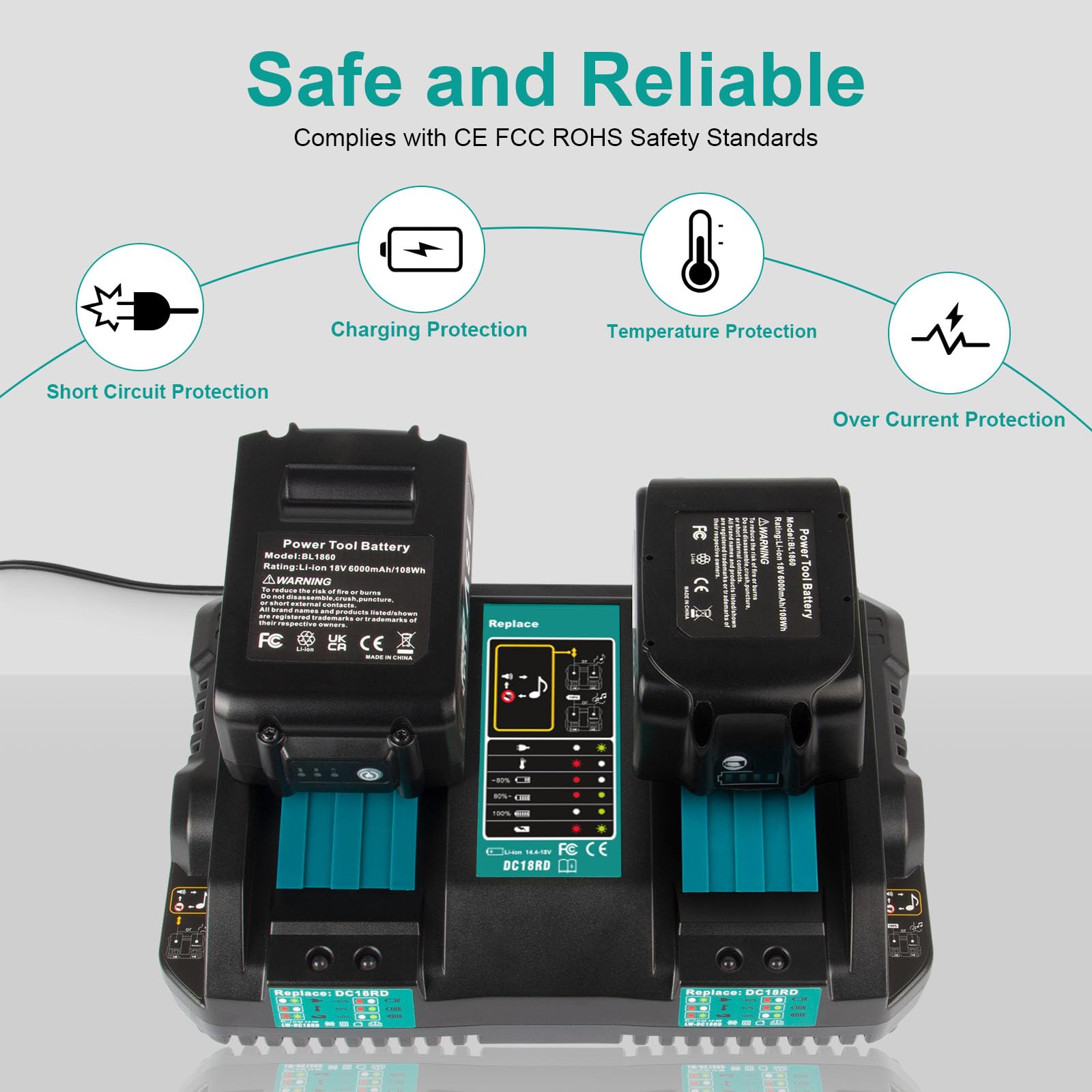 PENGJBATTER DC18RD 14.4V-18V Cargador rápido de doble puerto para batería Makita de 18 V, compatible con Makita 14.4V-18V BL1850B BL1860B BL1830B BL1840B BL1820B Cargador DC18RC DC18SF DC18RT