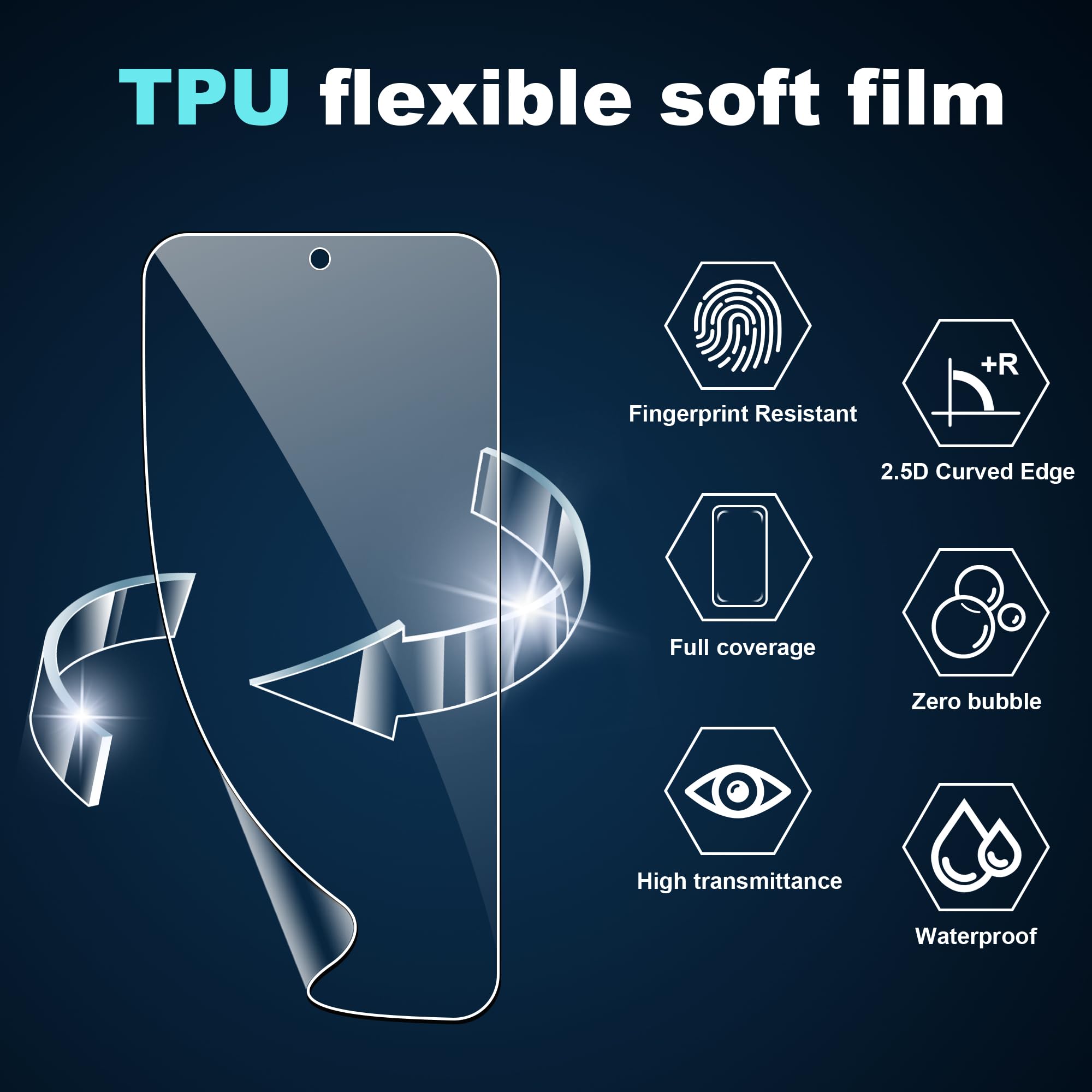 Heioloo 2 Pezzi Pellicola Protettiva per Realme 14 Pro Plus/Realme 14 Pro+ Vetro Temperato, 2 Pezzi Fotocamera Vetro Temperato,Senza Bolle,HD Anti- Graffio,TPU Pellicola