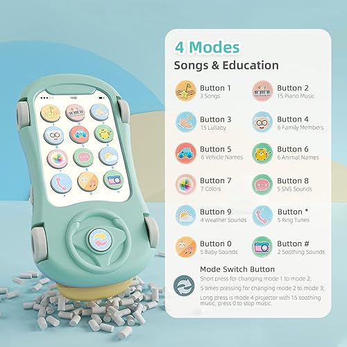 Miniatura 4 de Juguete de teléfono para bebé con mini proyector de luz musical, 4 modos de aprendizaje para niños pequeños, juguetes calmantes para automóvil,