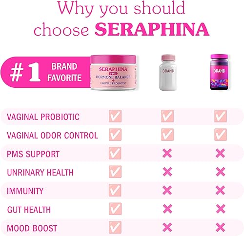Miniatura 6 de Seraphina Probióticos vaginales 2 en 1 para mujeres + equilibrio hormonal 90 cápsulas de cuidado femenino completo, PMS y salud del tracto
