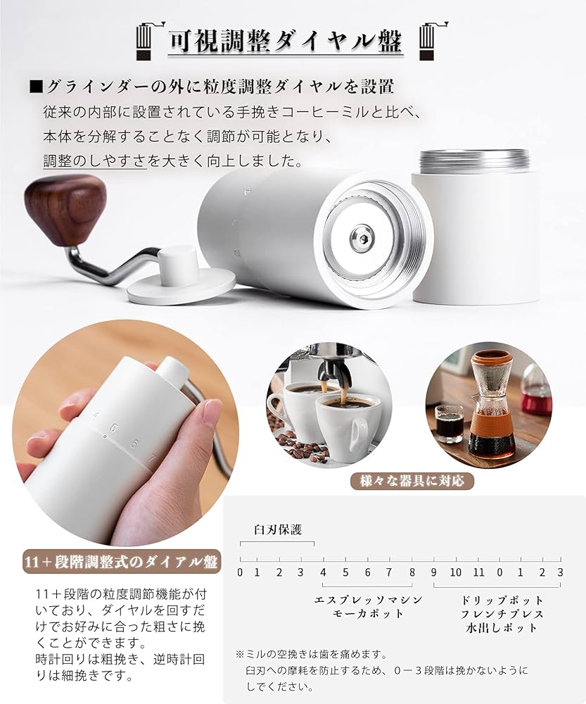 Amazon | 手挽きコーヒーミル 手動式 ステンレス臼 可視粒度調整
