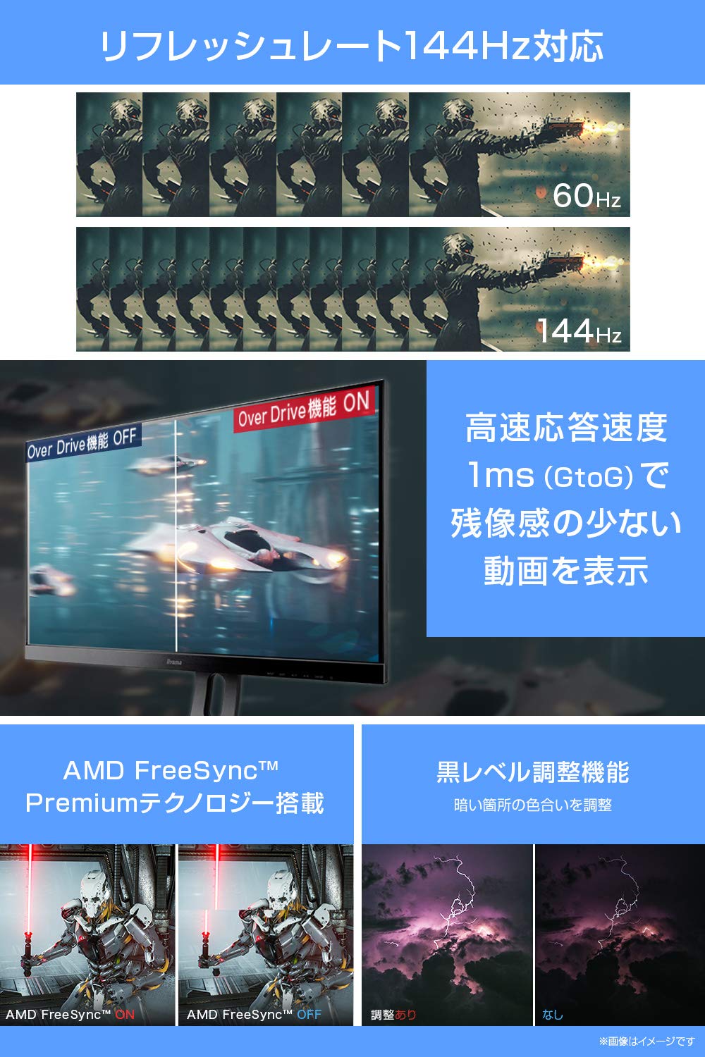 Amazon.co.jp: G-MASTER ゲーミング モニター ディスプレイ 27インチ