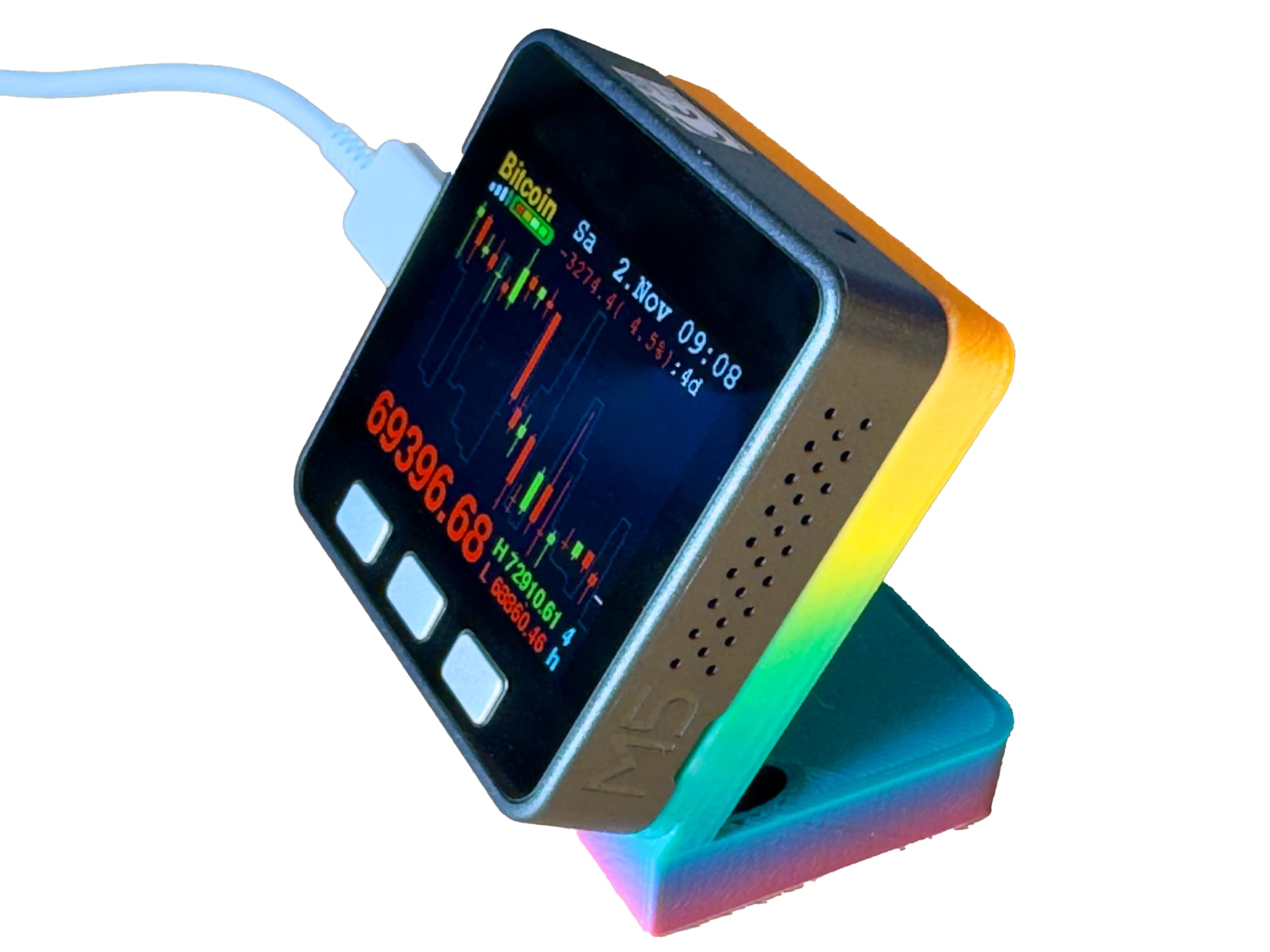 Rainbow Crypto Price Tracker - Candlestick Desktop Display Gadget -  Real-Time Cryptocurrency Monitor - Bitcoin BTC ETH XRP Doge Gift :  Amazon.ca: Office Products