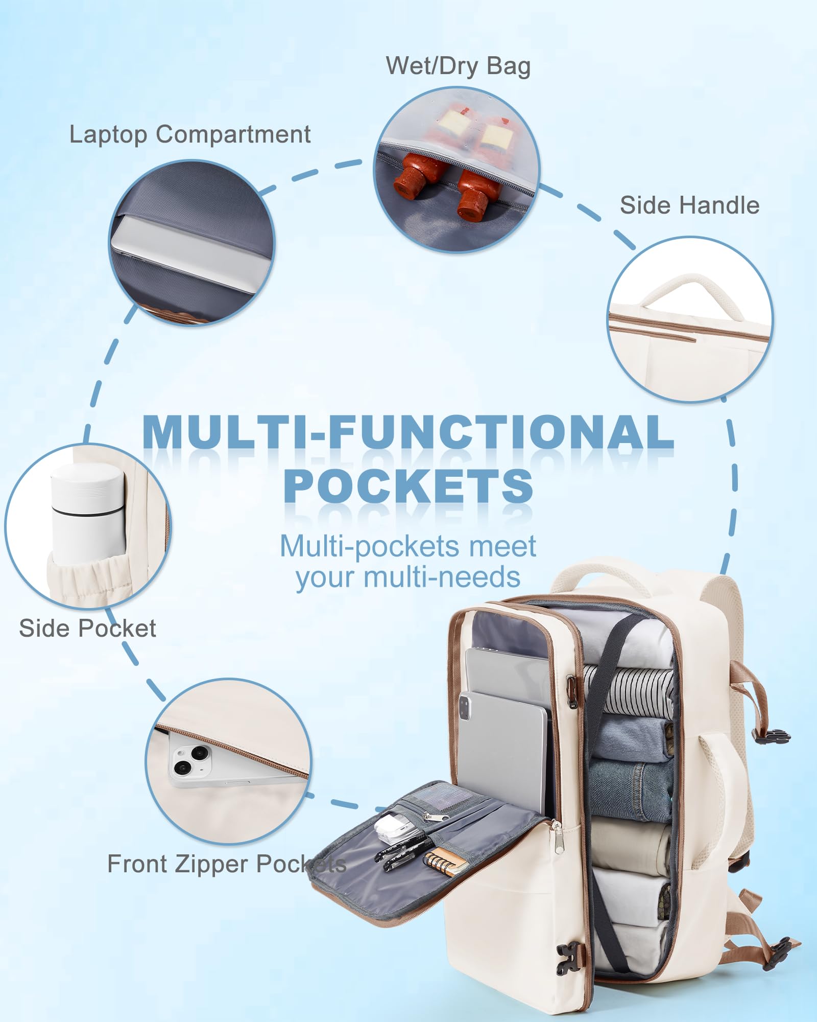 SZLX Zaino Ryanair 40x30x20 Sottovuoto Zaino da Viaggio 40x20x25 Bagaglio a Mano 40x30x20 Wizzair Donna Uomo Borsa da Cabina per Easyjet 45x36x20 Adatto a Laptop da 14 Pollici Impermeabile per Lavoro