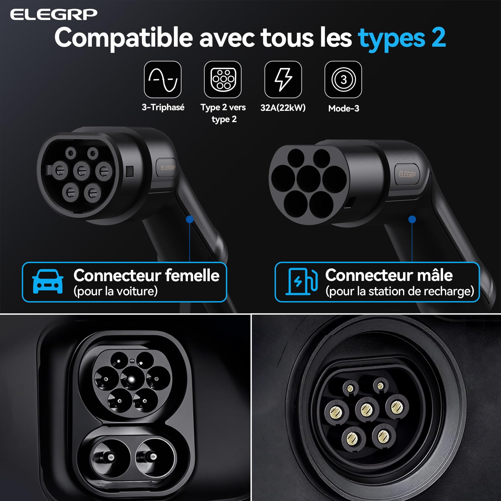 ELEGRP Câble de charge Type 2, 22kW 7M 32A 3-phases, câble de charge Type 2 vers Type 2 Mode 3 pour voiture électrique EV/PHEV avec sac de transport, adapté pour Model S/3/X/Y, VW ID.3 ID.4 e-Golf et