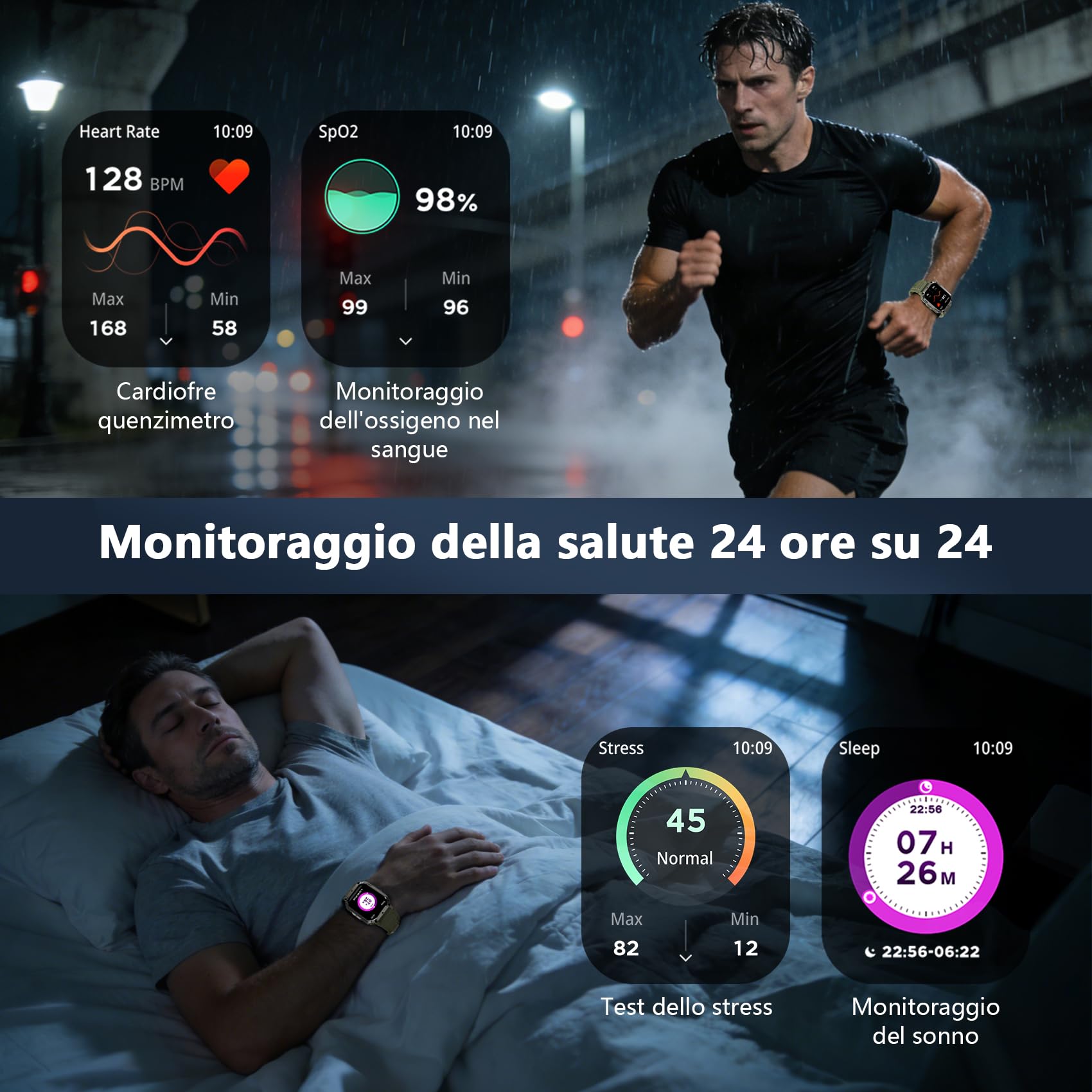 Blackview Smartwatch Uomo, 2.01" Smartwatch Militare Uomo Fitness con Chiamate Bluetooth Orologio Intelligente 115+ Modalità Sportive/900 mAh/Sonno/Cardiofrequenzimetro/Torcia/Bussola per Android IOS
