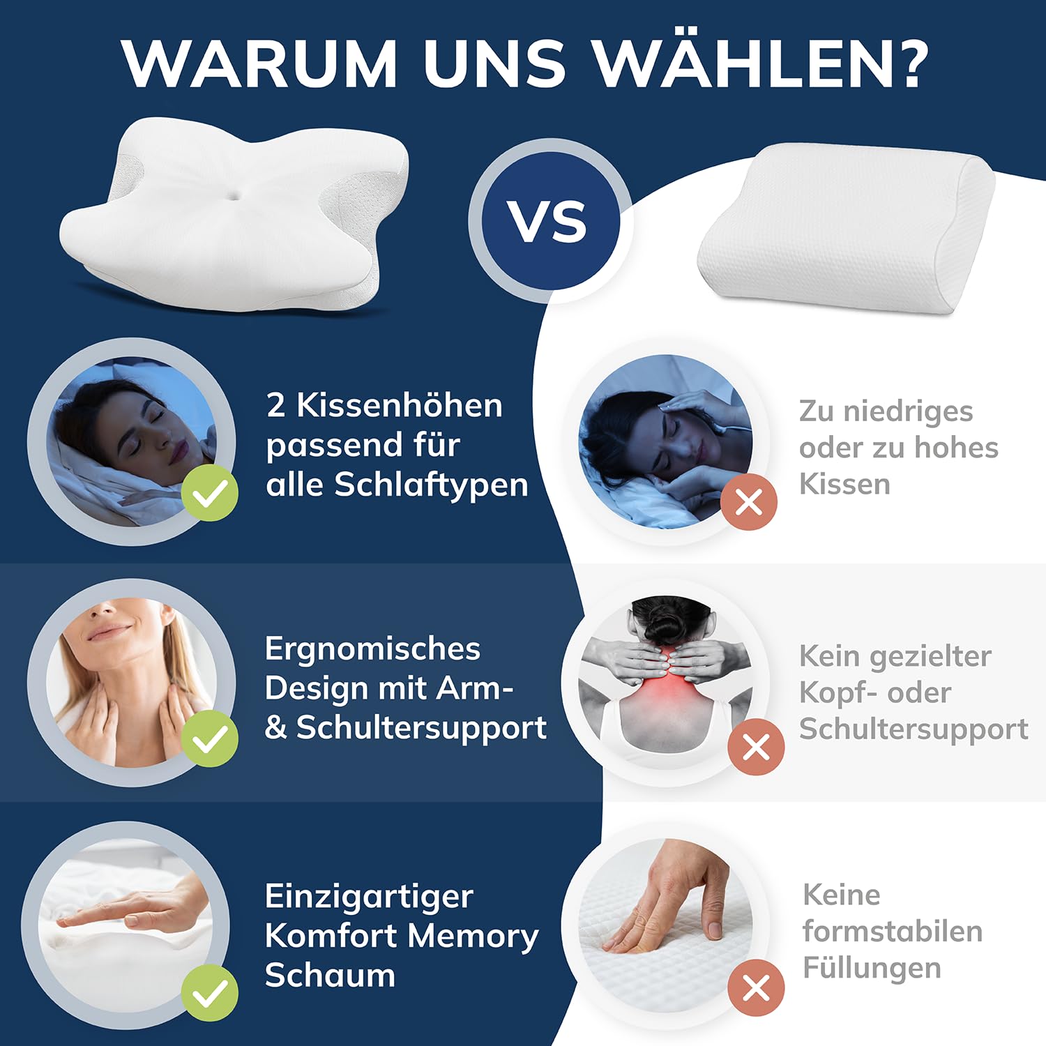 CALMONT - Orthopädisches Kissen für alle Schlaftypen I Nackenstützkissen für erholsamen Schlaf I Memory Foam Kissen für ideale Anpassung I Kopfkissen Nackenschmerzen ergonomisches Kopfkissen (Weiß)
