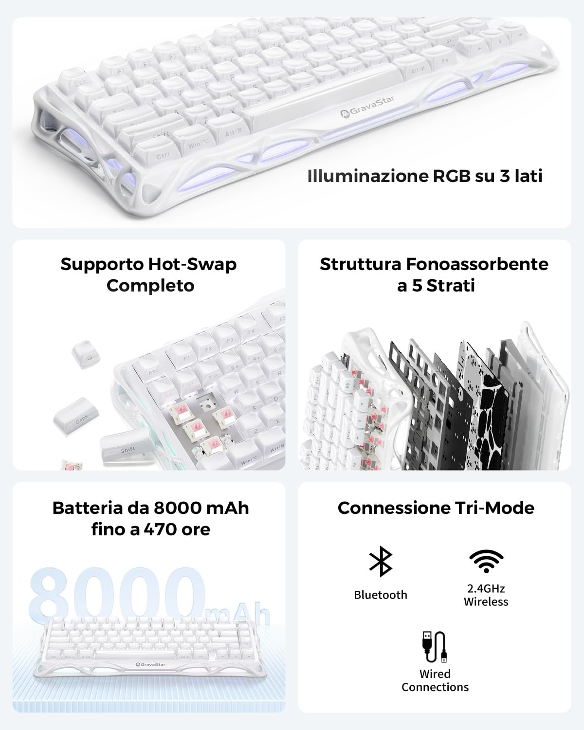 GravaStar Mercury K1 Tastiera Gaming Meccanica Wireless 75%-Bianco