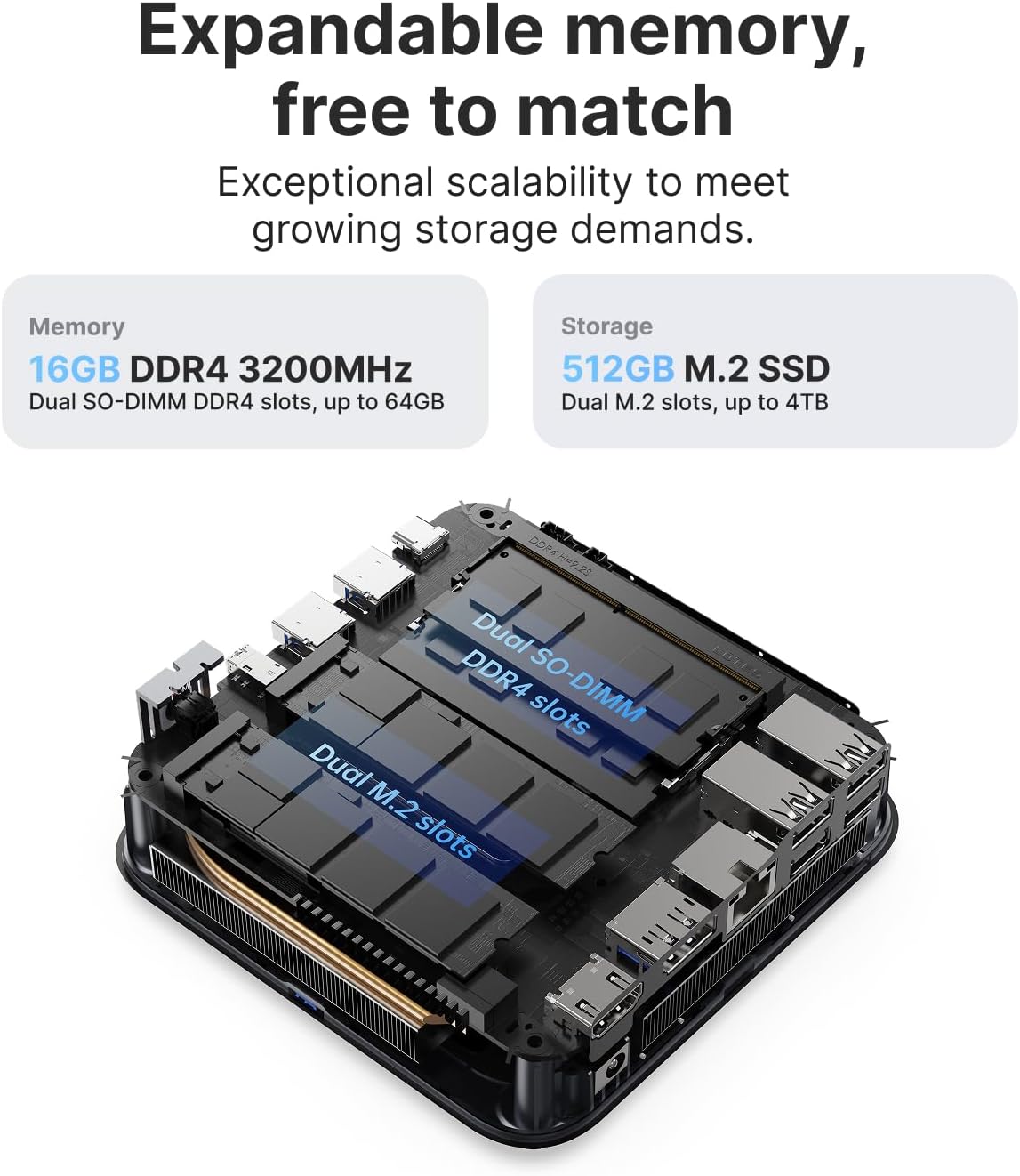 THOMSON K3 Mini PC con Ryzen 7 7730U (8N/16H, hasta 4.5 GHz), 16GB DDR4 512GB SSD, Mini Ordenador con WiFi 6, BT5.2, Triple Salida 4K, Montaje VESA, para Oficina, Diseño y Escuela 4