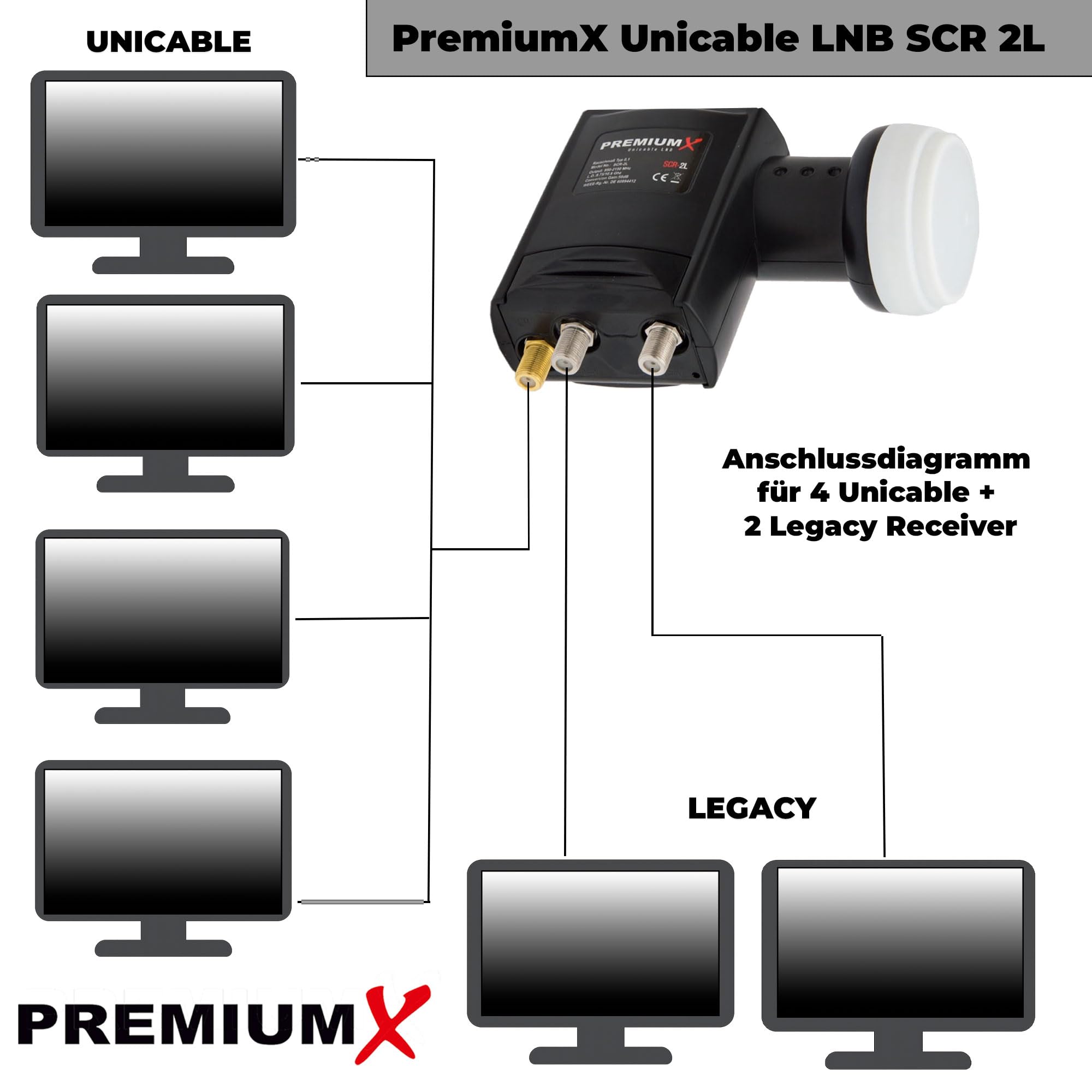 Premium X SCR-2L Sat Unicable LNB SCR 2 Sistema de Cable único heredado Unikabel 4 + 2 participantes FullHD 4K HDTV Ultra HD