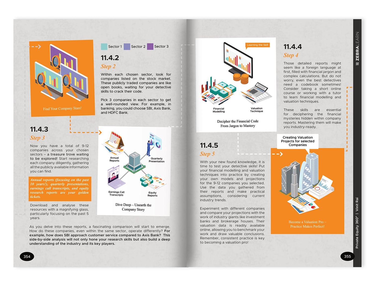 Private Equity 360° - The Complete Insider's Guide To Indian Private Equity | Written by Vinit Rai - a PE Veteran Who's Closed 50+ Deals in India | Zebra Learn Books 4