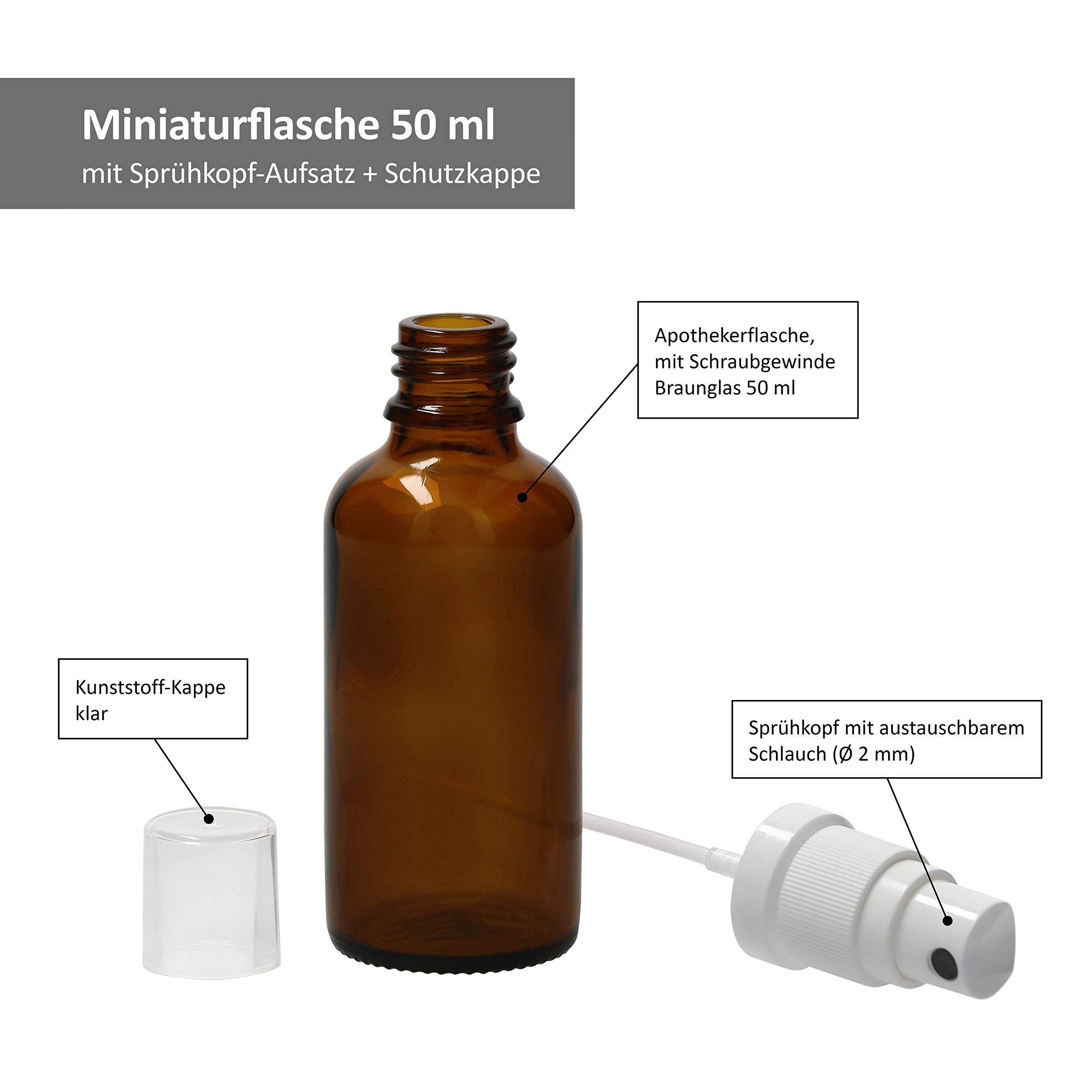 Set 3 Flaconi Spray In Vetro Ambra 50 Ml Con Nebulizzatore - MamboCat, Per Oli Essenziali, Profumi E Cosmetici, A Prova Di Perdite, Per Viaggio