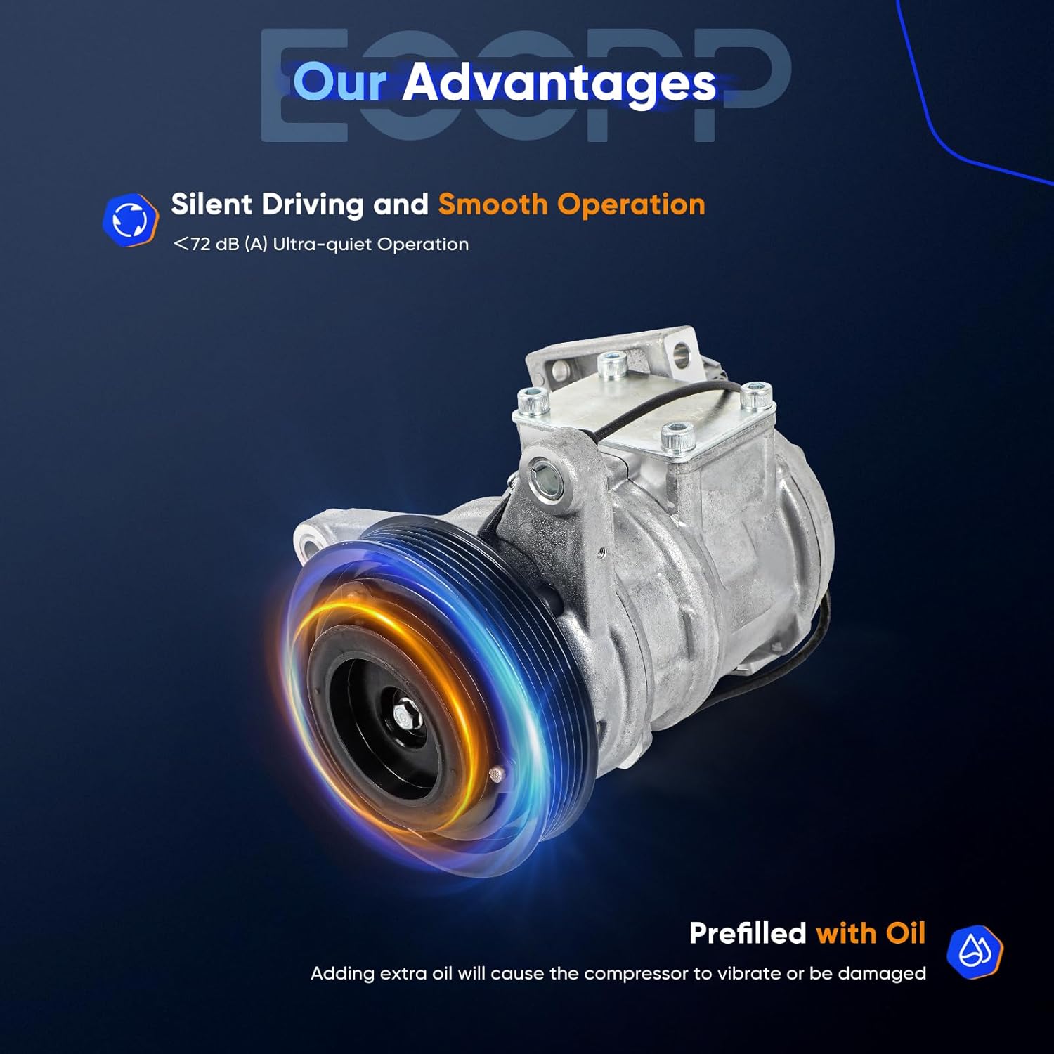 ECCPP Air Conditioning Compressor 1992-2000 for Toyota Supra for Lexus SC300 3.0L AC Compressor