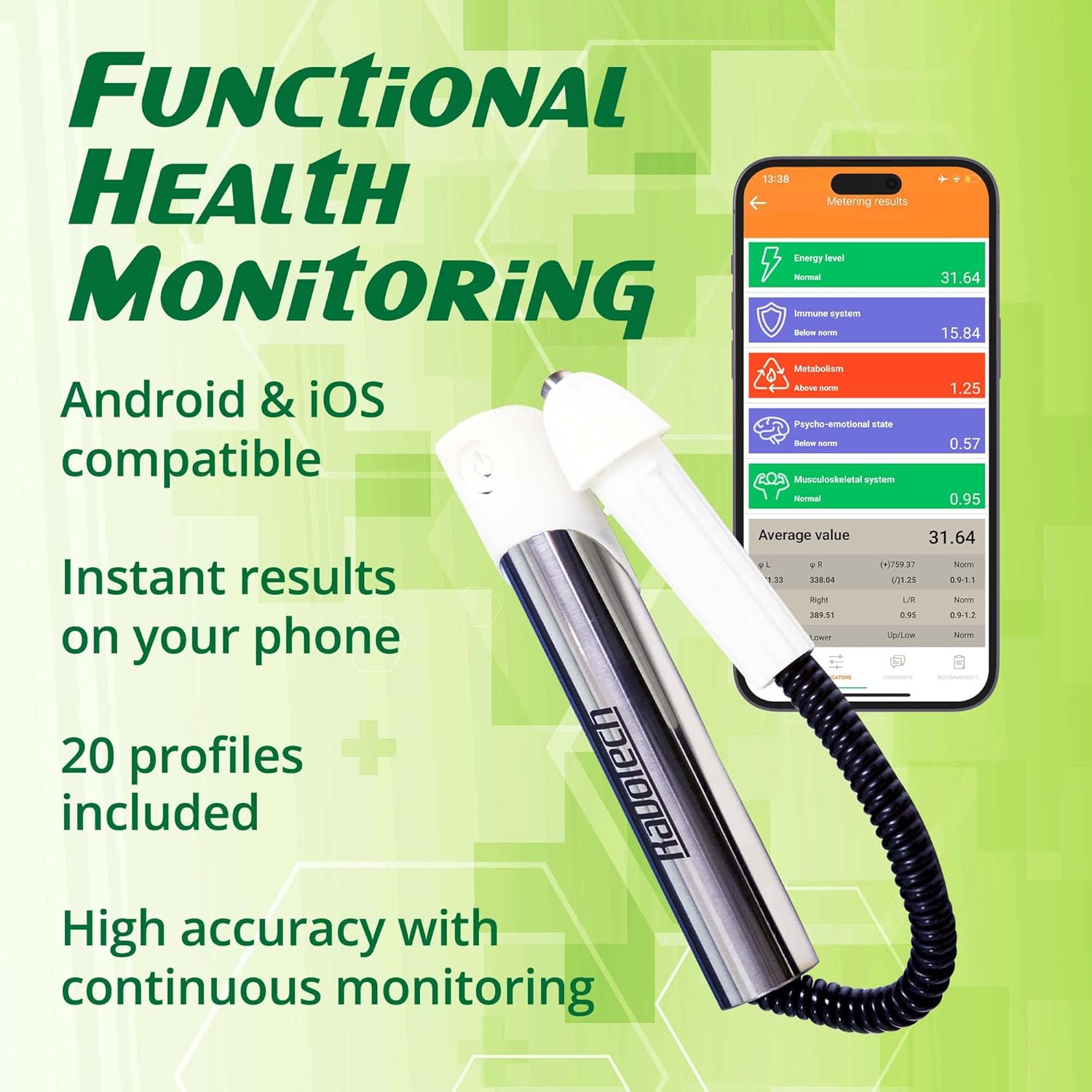 PRO - Enhanced Wellness and Fitness Tracker, Smart Body Conductivity Analyzer with Easy-to-Read Reports